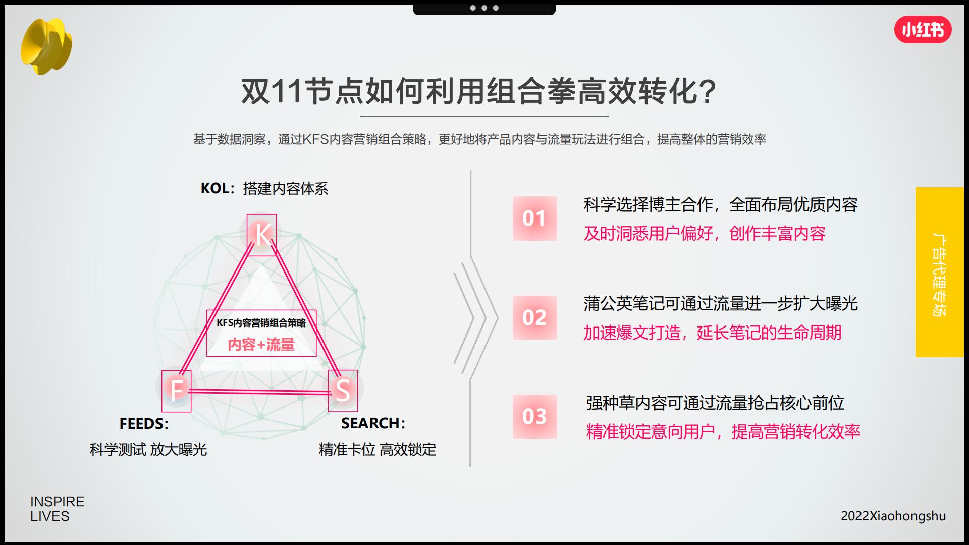2022年双十一营销趋势洞察-小红书.pdf