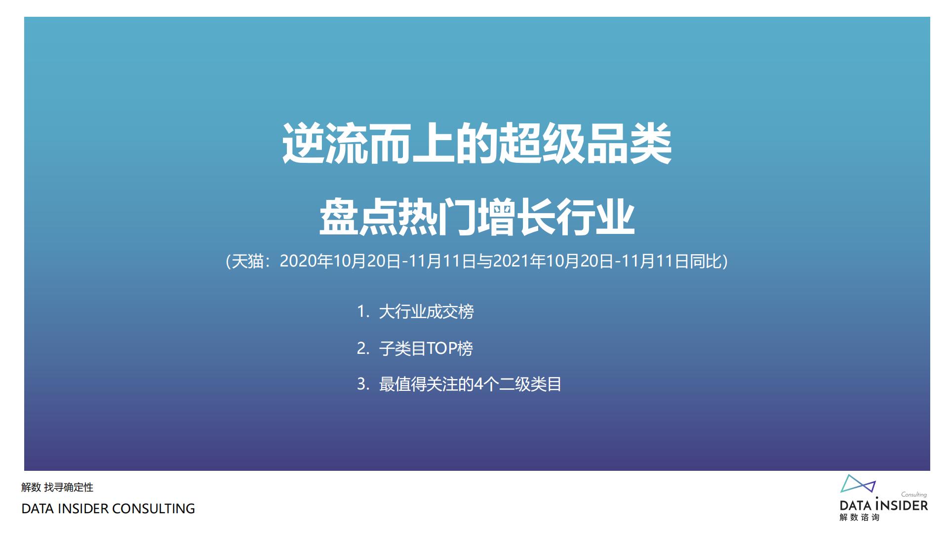 2021年双十一复盘-解数咨询-202111.pdf