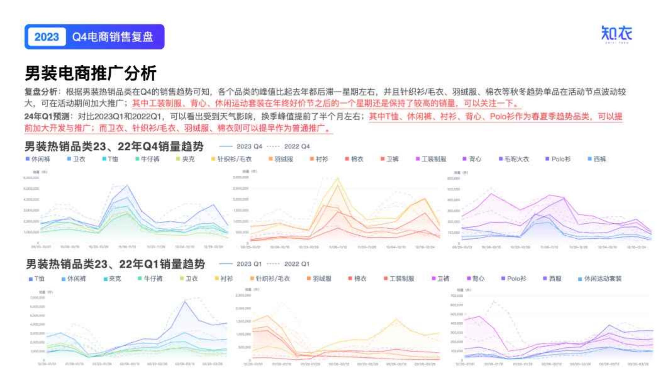 小红书电商简介-小红书.pdf
