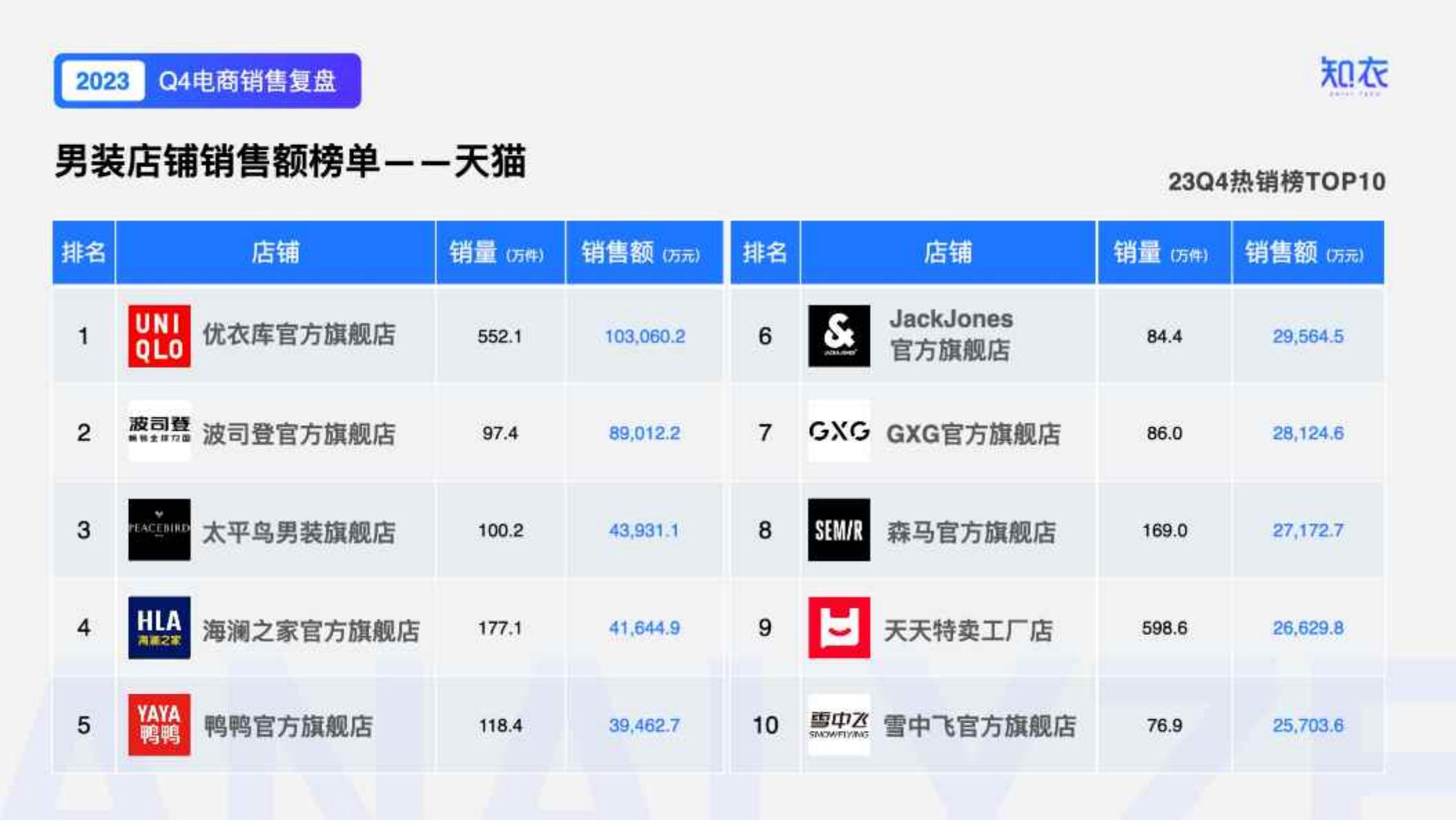 小红书电商简介-小红书.pdf