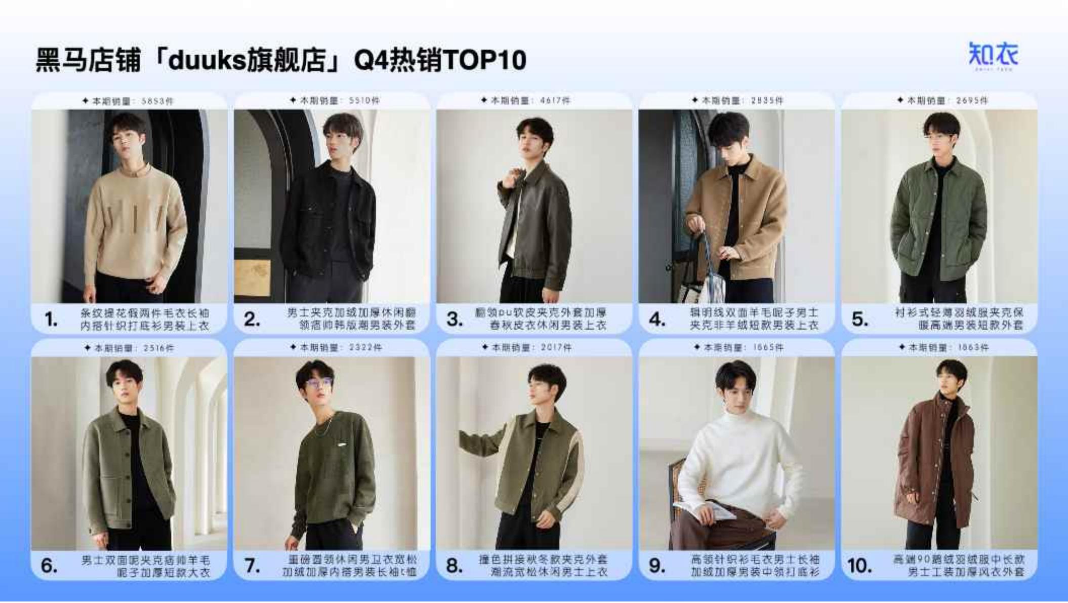 小红书电商简介-小红书.pdf