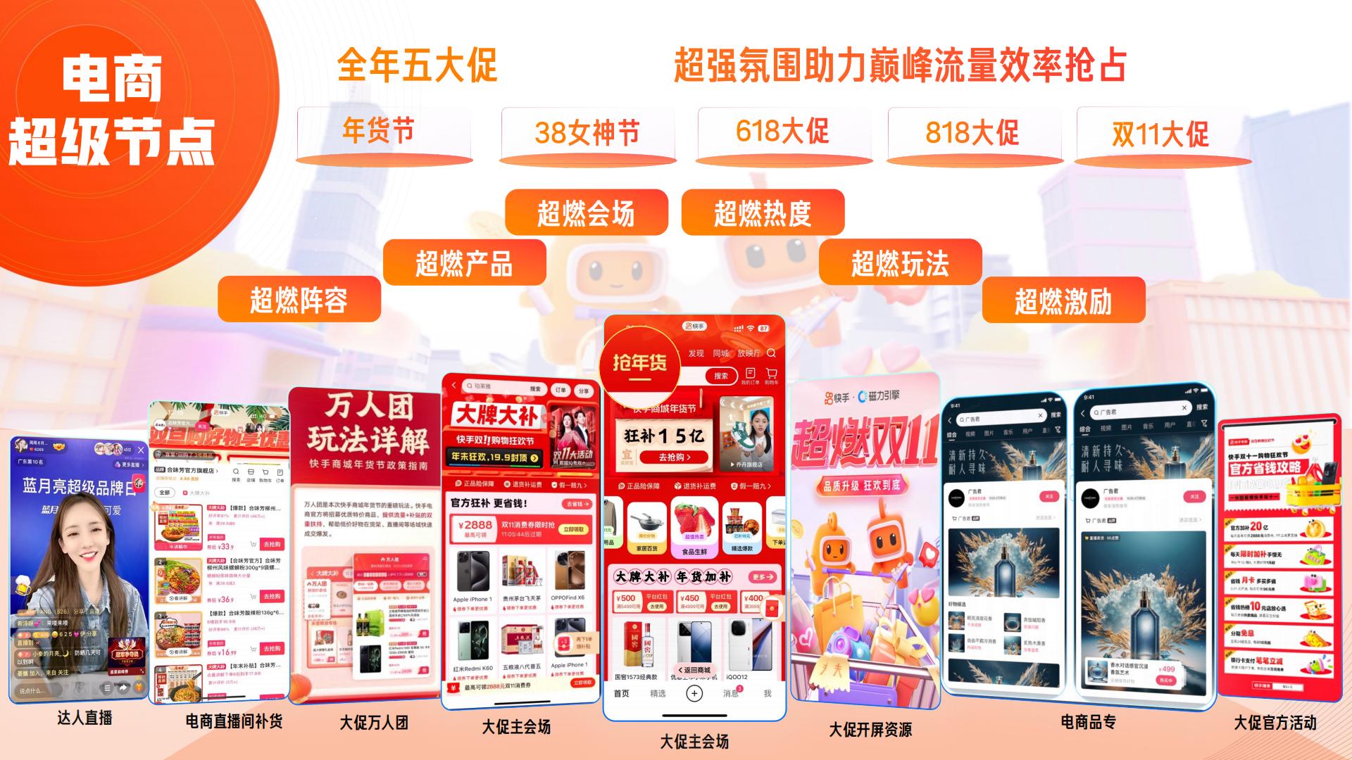 快手2024电商营销通案.pdf