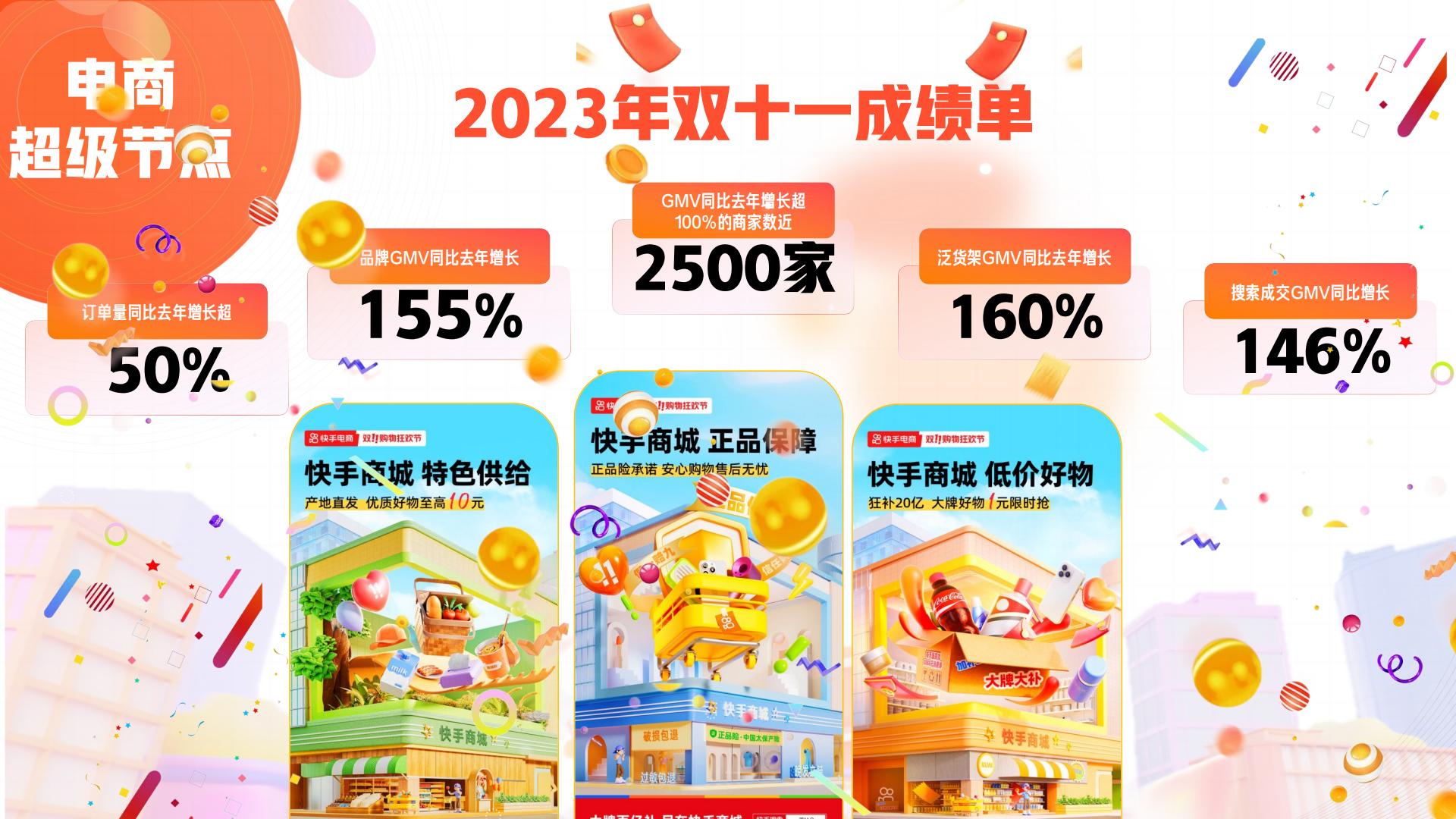快手2024电商营销通案.pdf