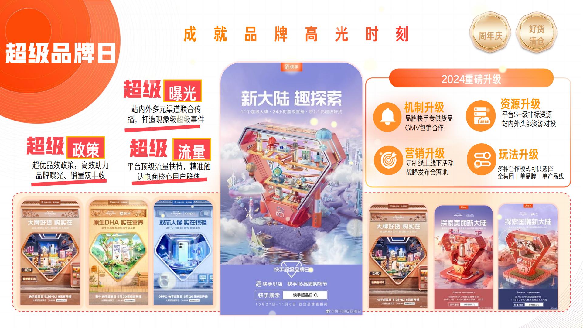 快手2024电商营销通案.pdf