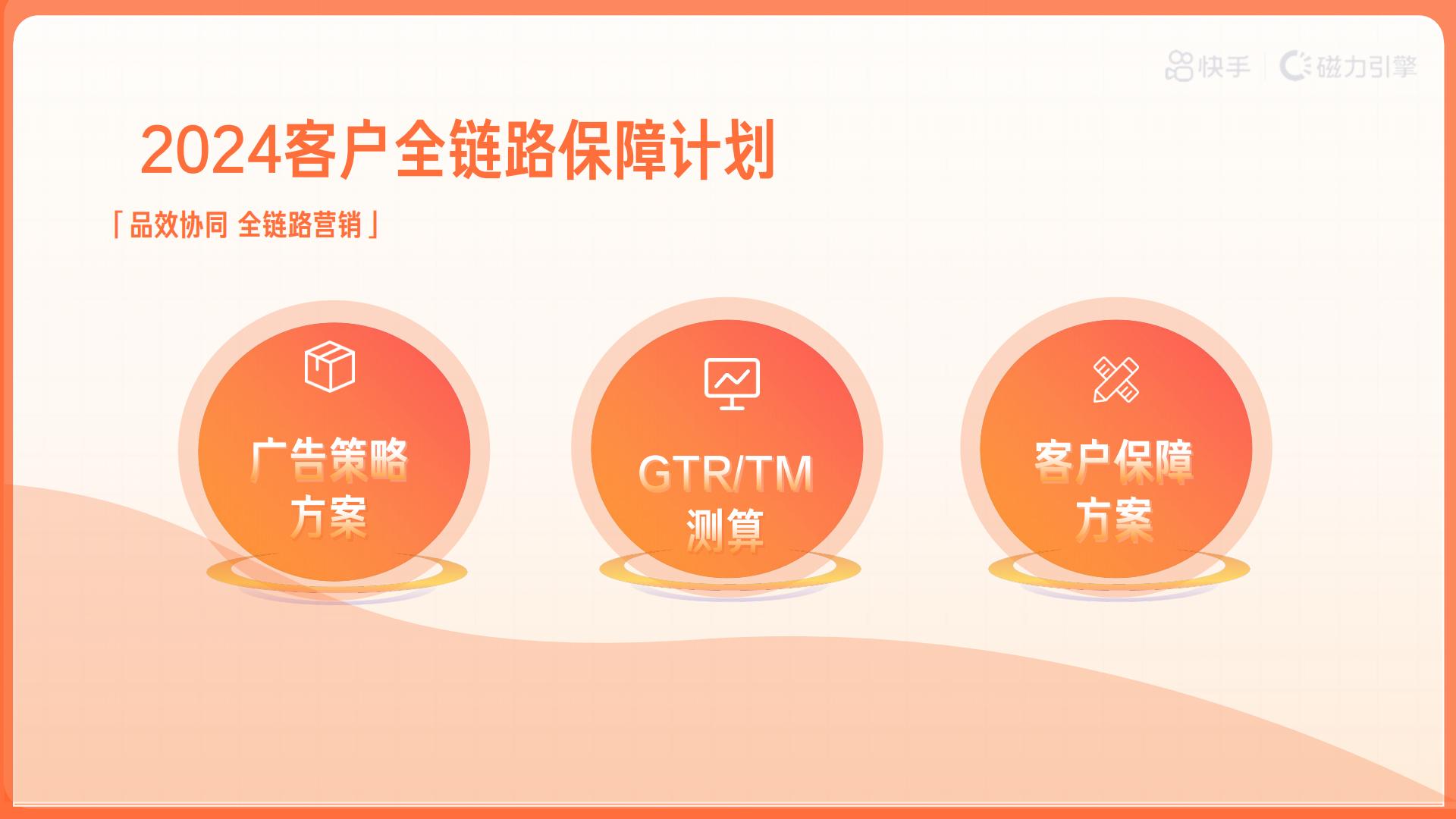 快手2024电商营销通案.pdf