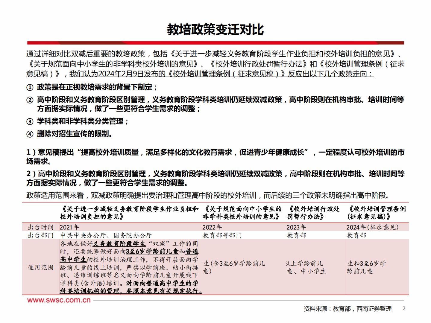 西南证券-教育行业2024年中期投资策略：教培政策边际改善，机构业绩企稳向上-240710.pdf .pdf