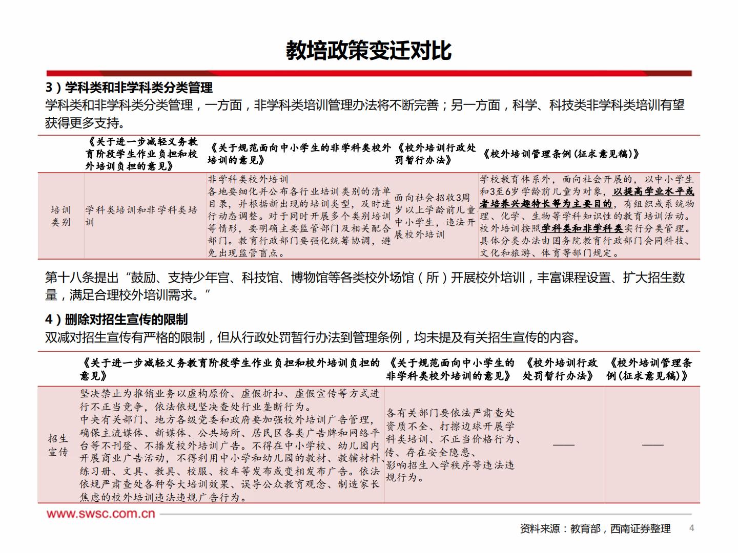 西南证券-教育行业2024年中期投资策略：教培政策边际改善，机构业绩企稳向上-240710.pdf .pdf
