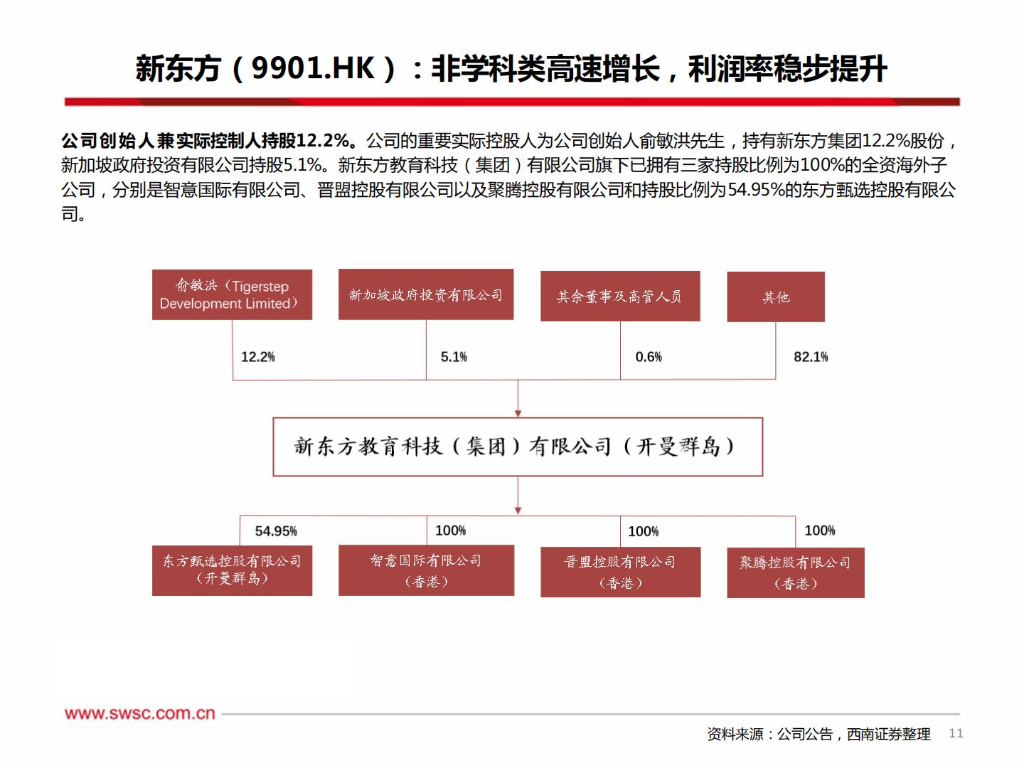 西南证券-教育行业2024年中期投资策略：教培政策边际改善，机构业绩企稳向上-240710.pdf .pdf