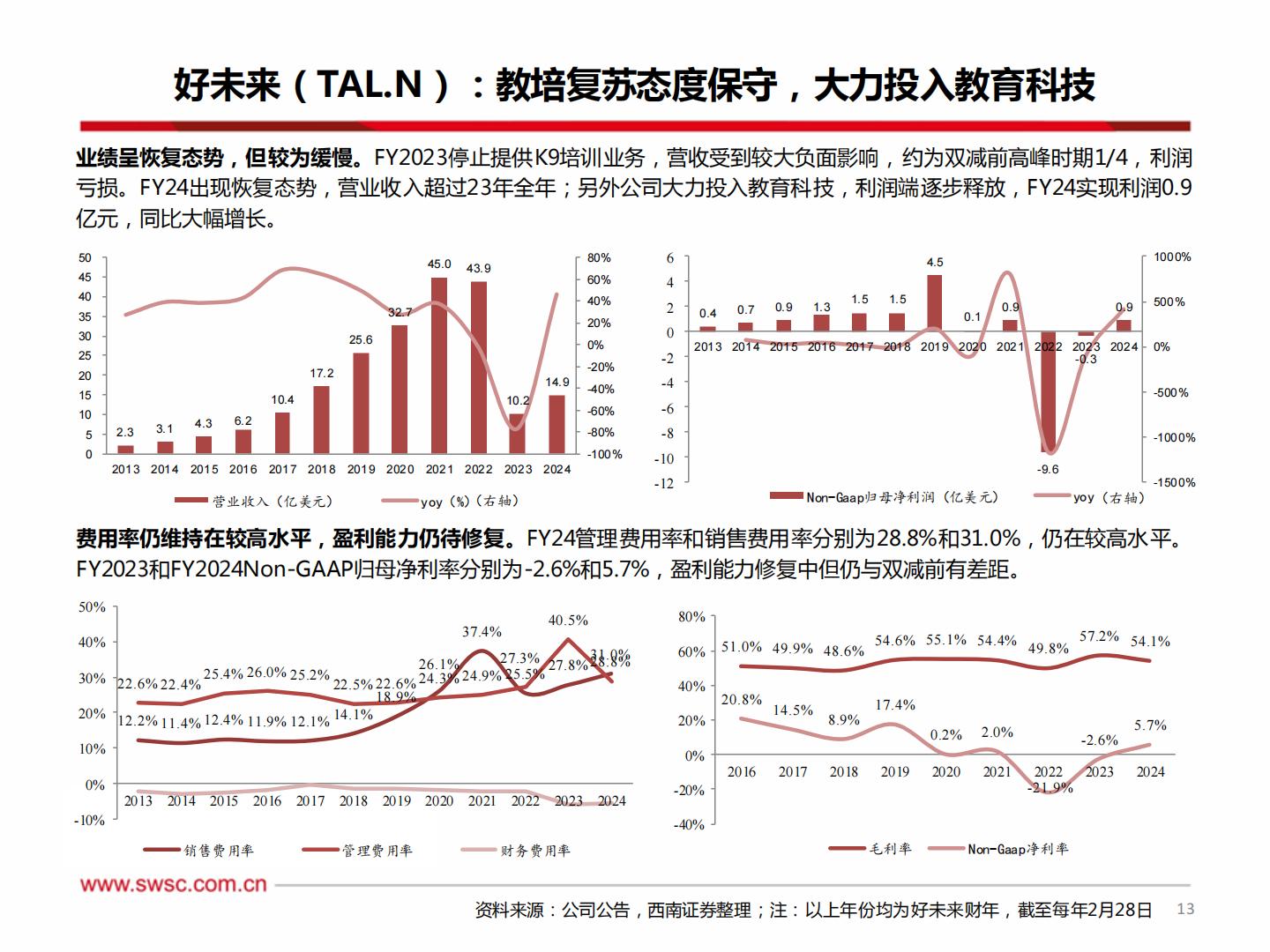 西南证券-教育行业2024年中期投资策略：教培政策边际改善，机构业绩企稳向上-240710.pdf .pdf