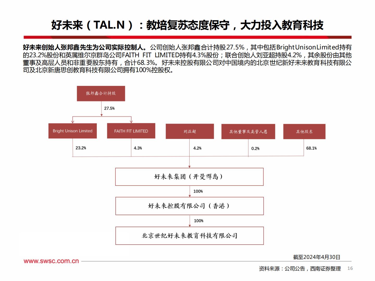 西南证券-教育行业2024年中期投资策略：教培政策边际改善，机构业绩企稳向上-240710.pdf .pdf