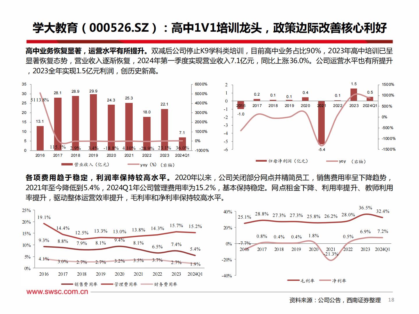 西南证券-教育行业2024年中期投资策略：教培政策边际改善，机构业绩企稳向上-240710.pdf .pdf