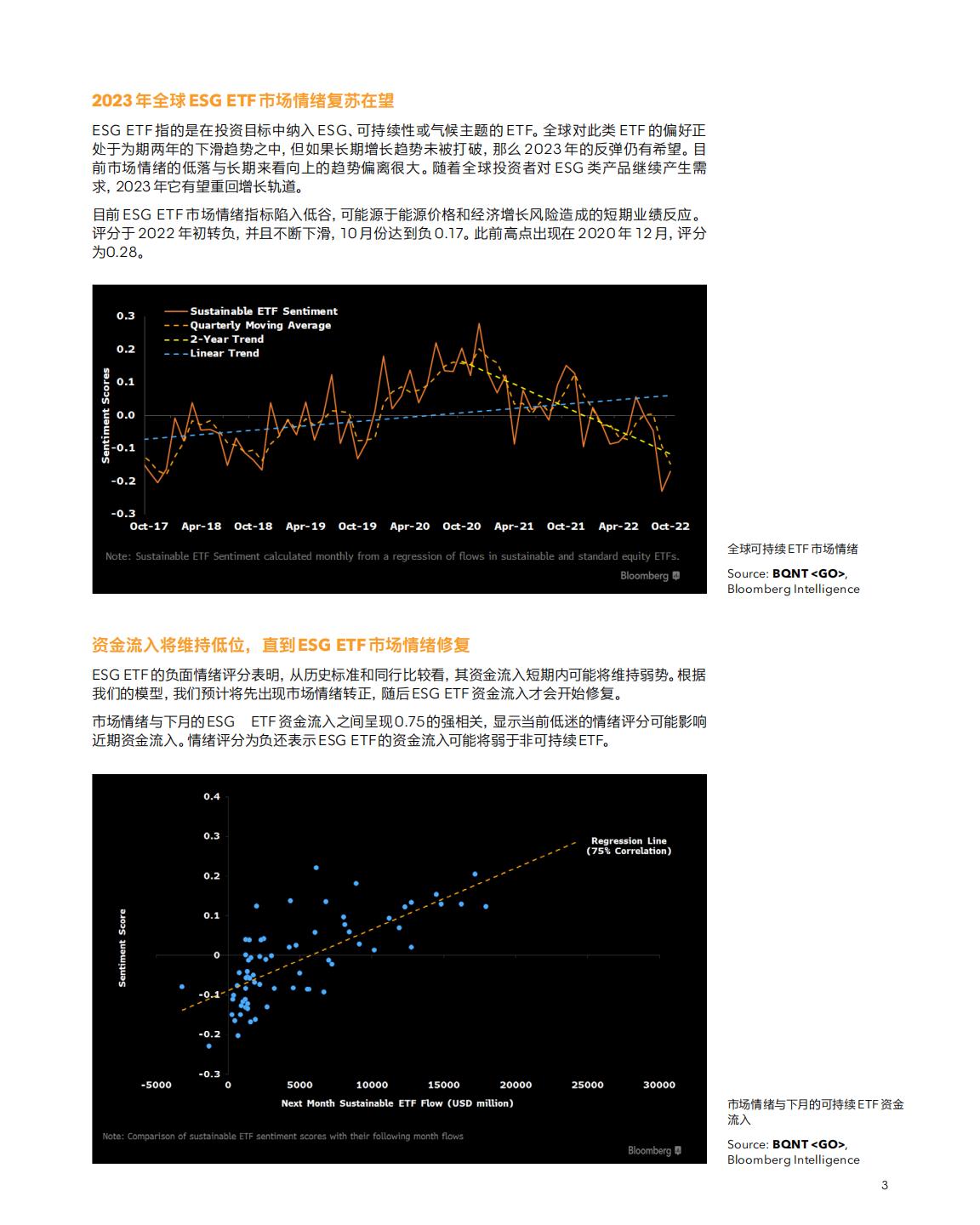 彭博Bloomberg：2023年展望：全球ESG报告.pdf