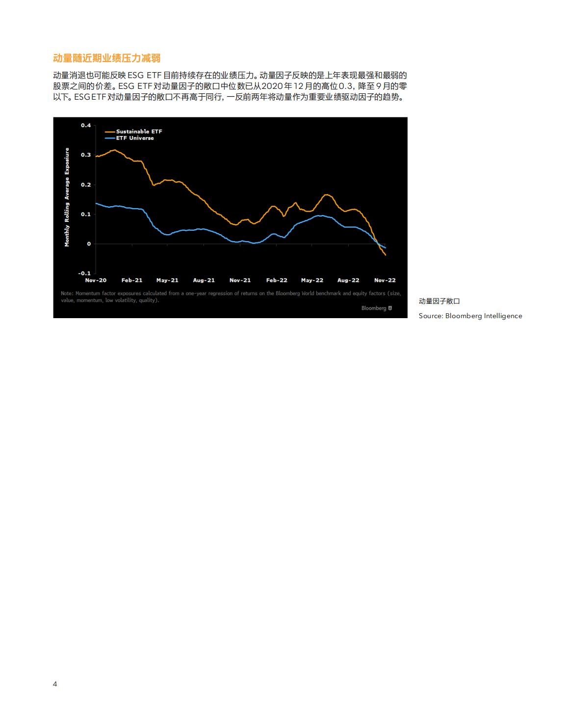 彭博Bloomberg：2023年展望：全球ESG报告.pdf