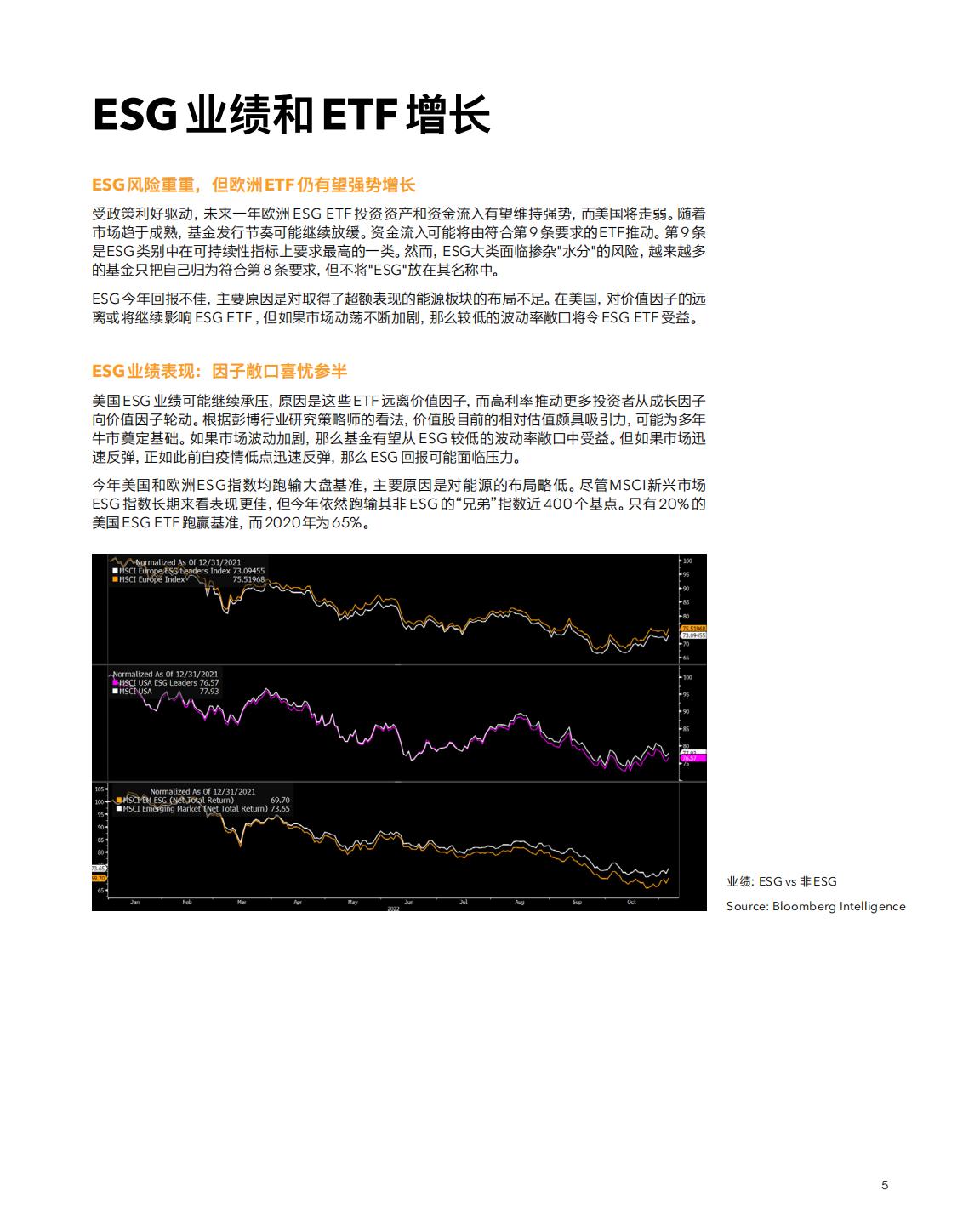 彭博Bloomberg：2023年展望：全球ESG报告.pdf