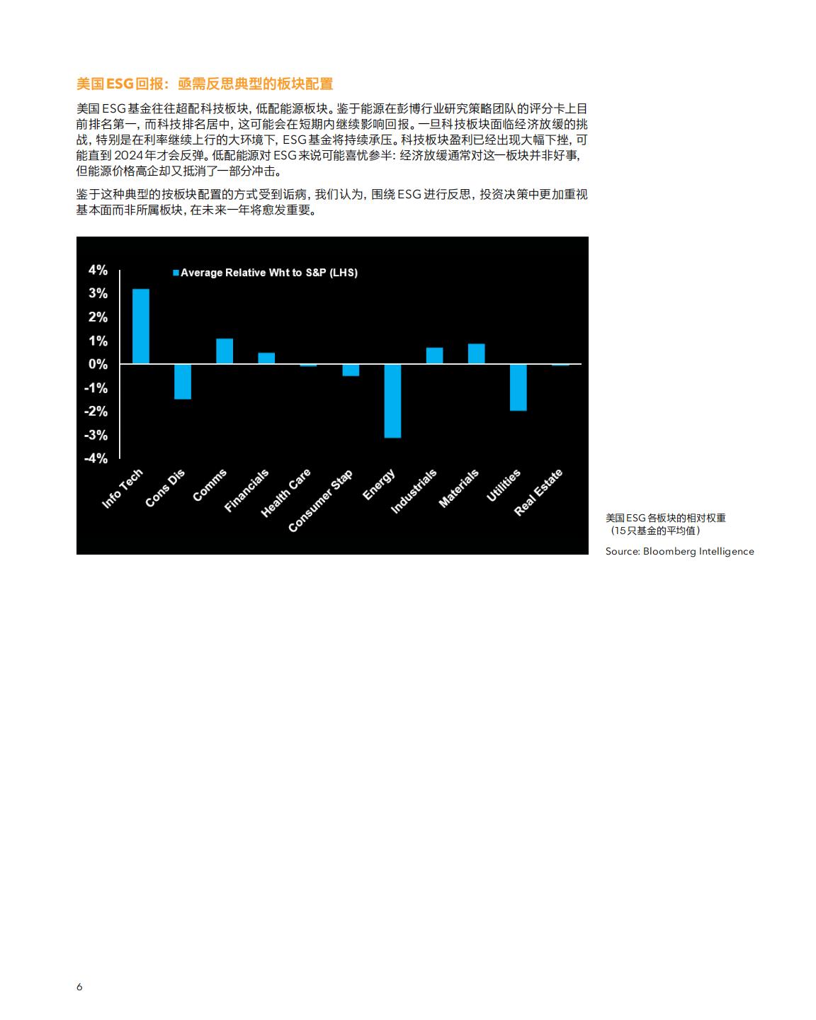 彭博Bloomberg：2023年展望：全球ESG报告.pdf