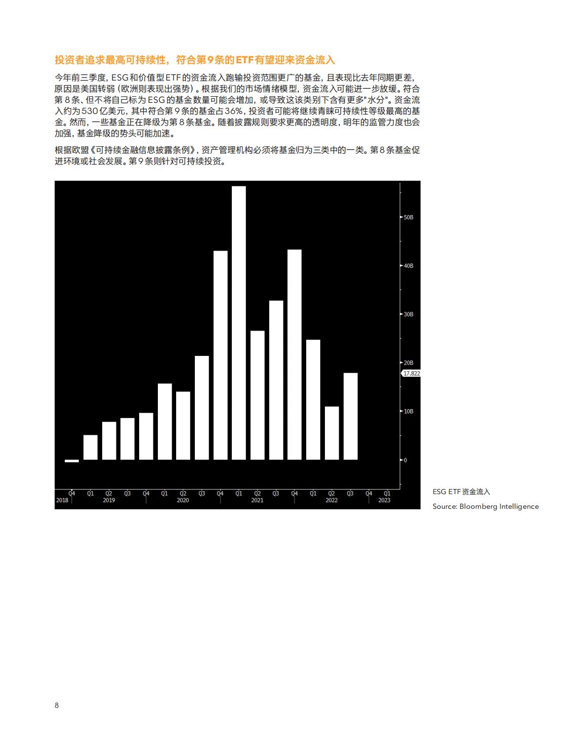 彭博Bloomberg：2023年展望：全球ESG报告.pdf
