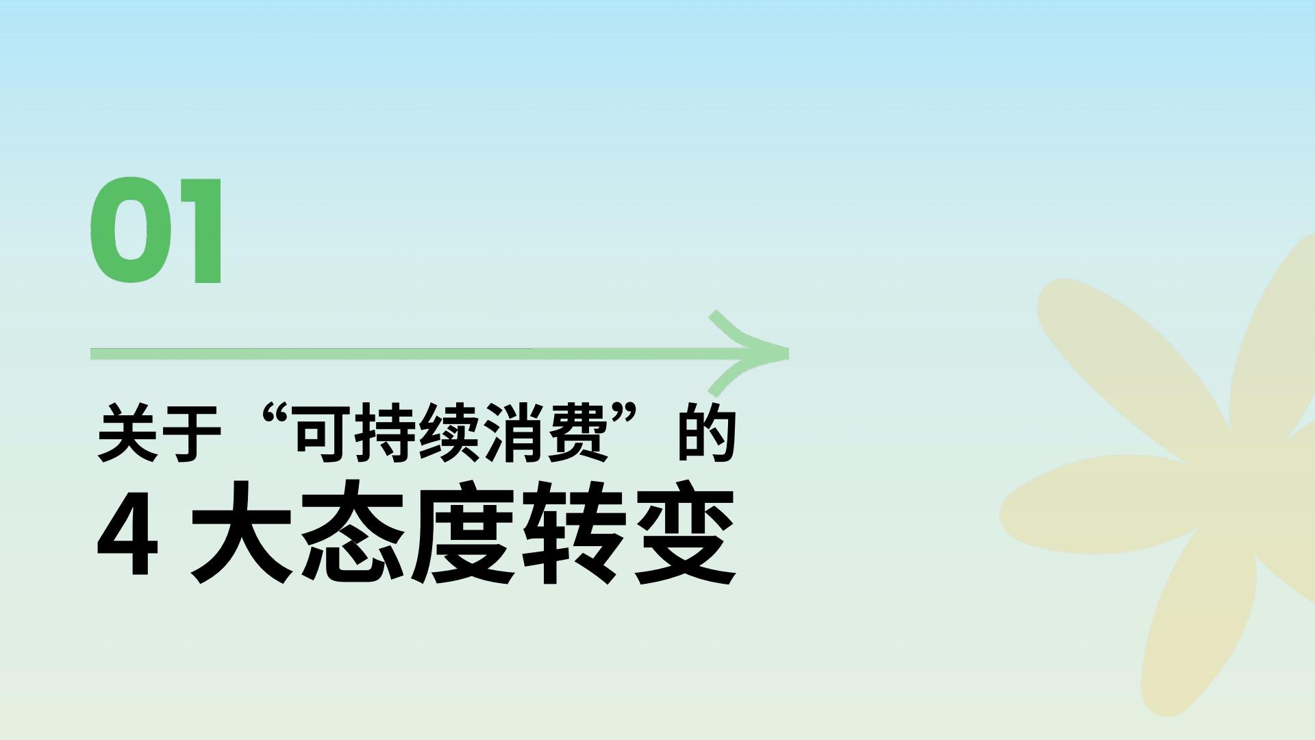 年轻人的新花样：2024年轻人可持续消费趋势洞察报告-欧莱雅-22页.pdf