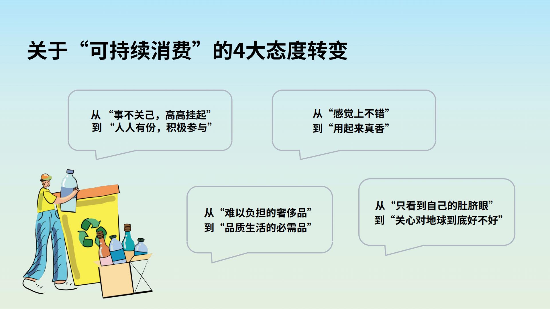 年轻人的新花样：2024年轻人可持续消费趋势洞察报告-欧莱雅-22页.pdf