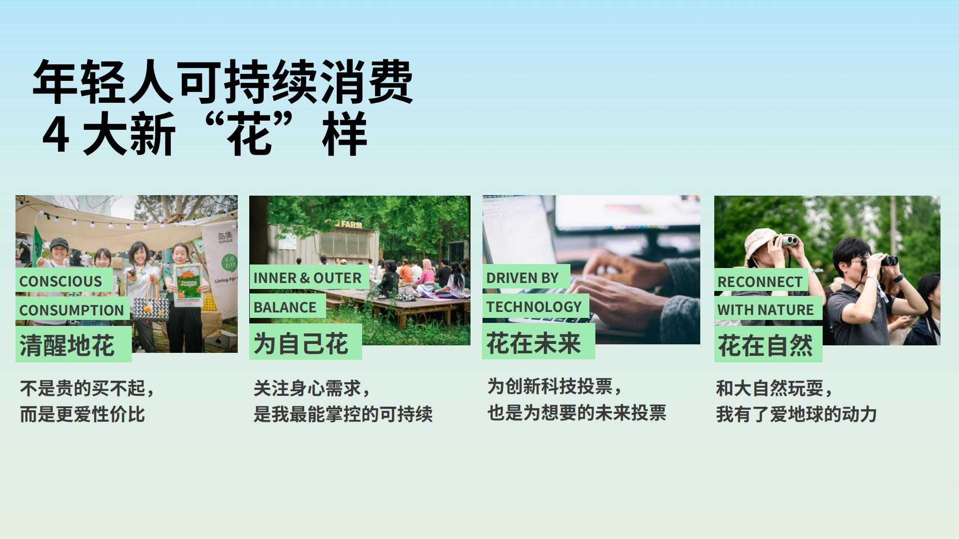 年轻人的新花样：2024年轻人可持续消费趋势洞察报告-欧莱雅-22页.pdf