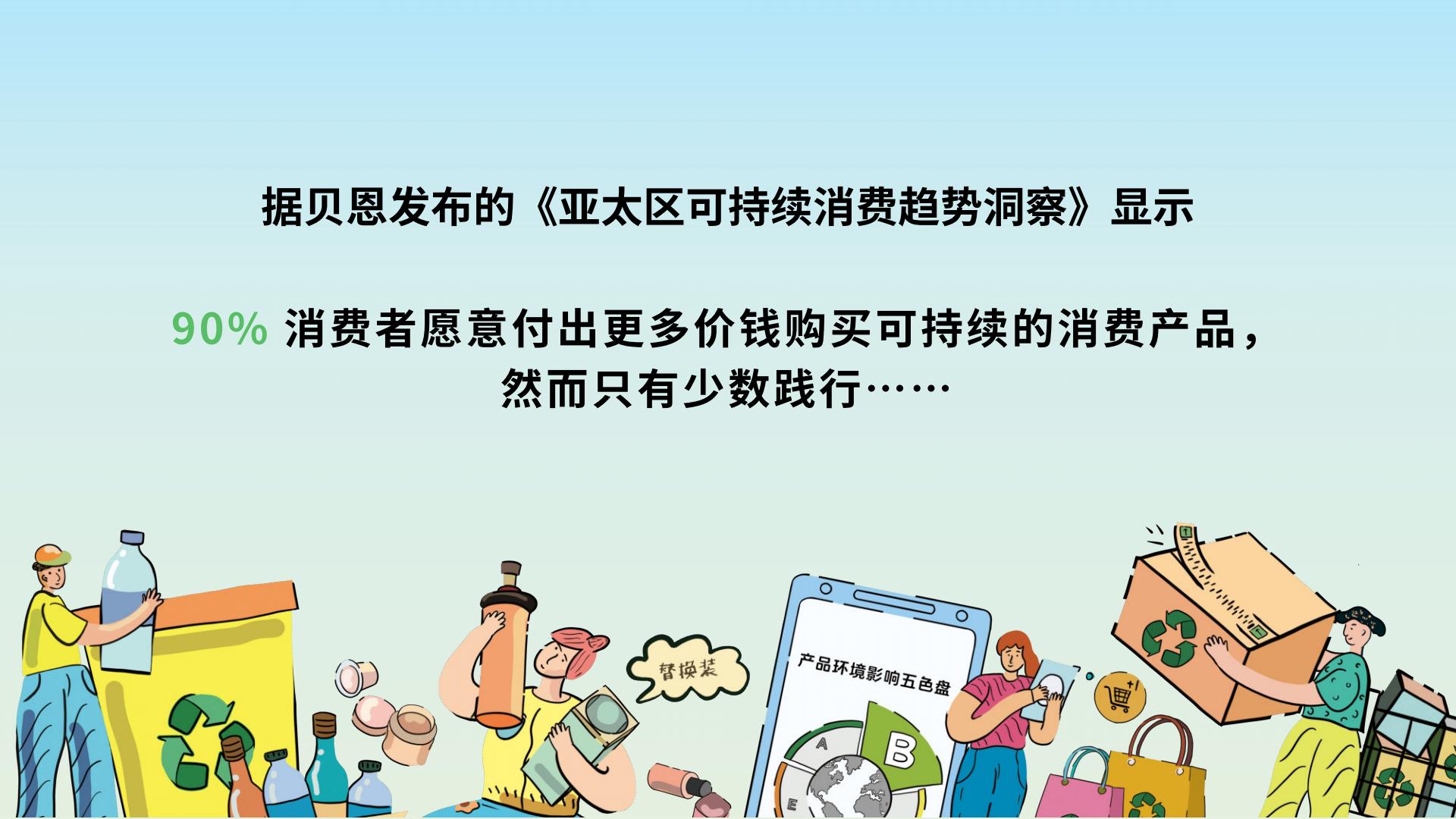 年轻人的新花样：2024年轻人可持续消费趋势洞察报告-欧莱雅-22页.pdf