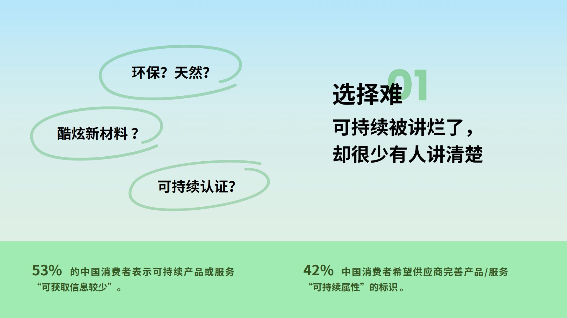 年轻人的新花样：2024年轻人可持续消费趋势洞察报告-欧莱雅-22页.pdf