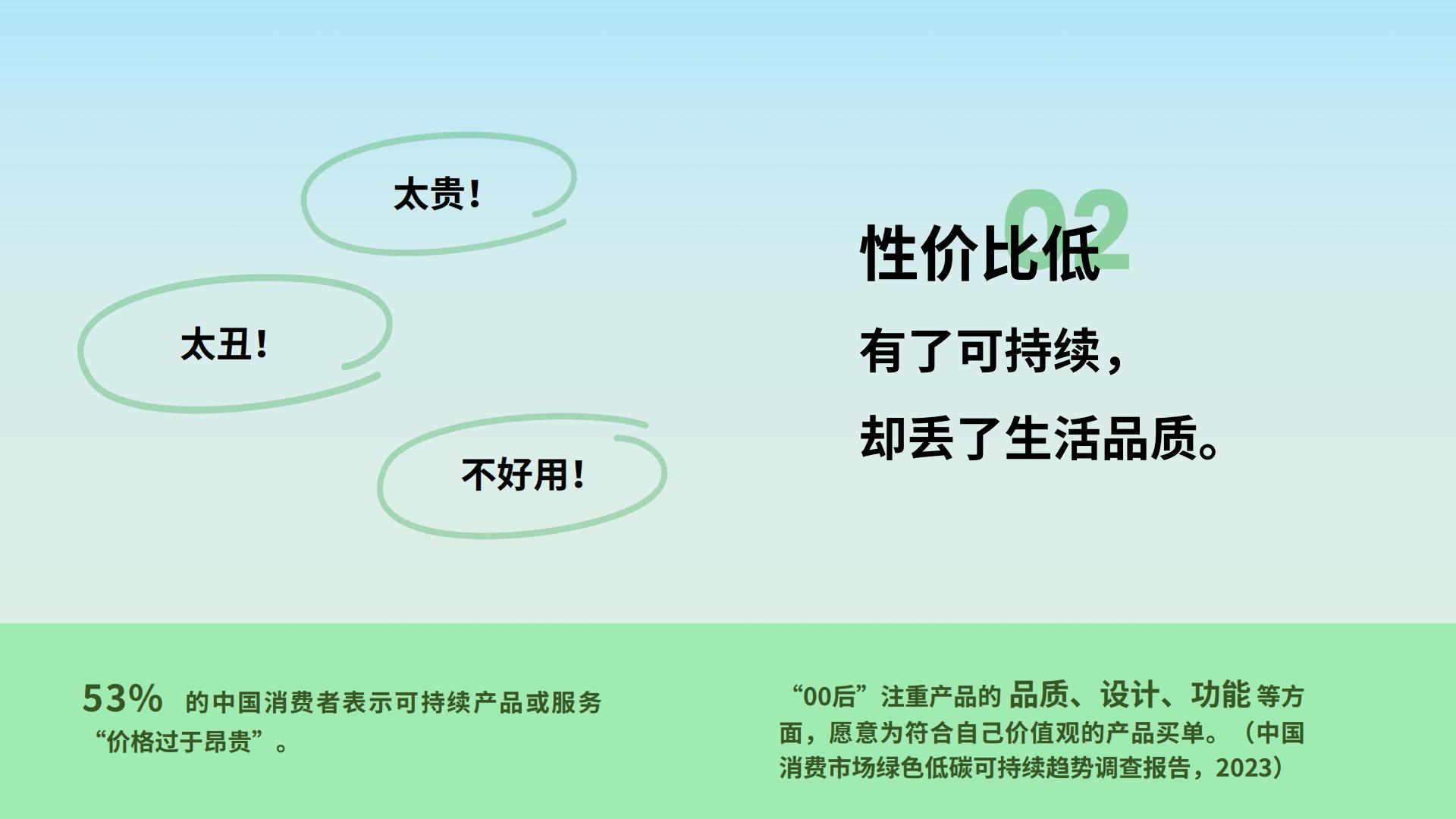 年轻人的新花样：2024年轻人可持续消费趋势洞察报告-欧莱雅-22页.pdf