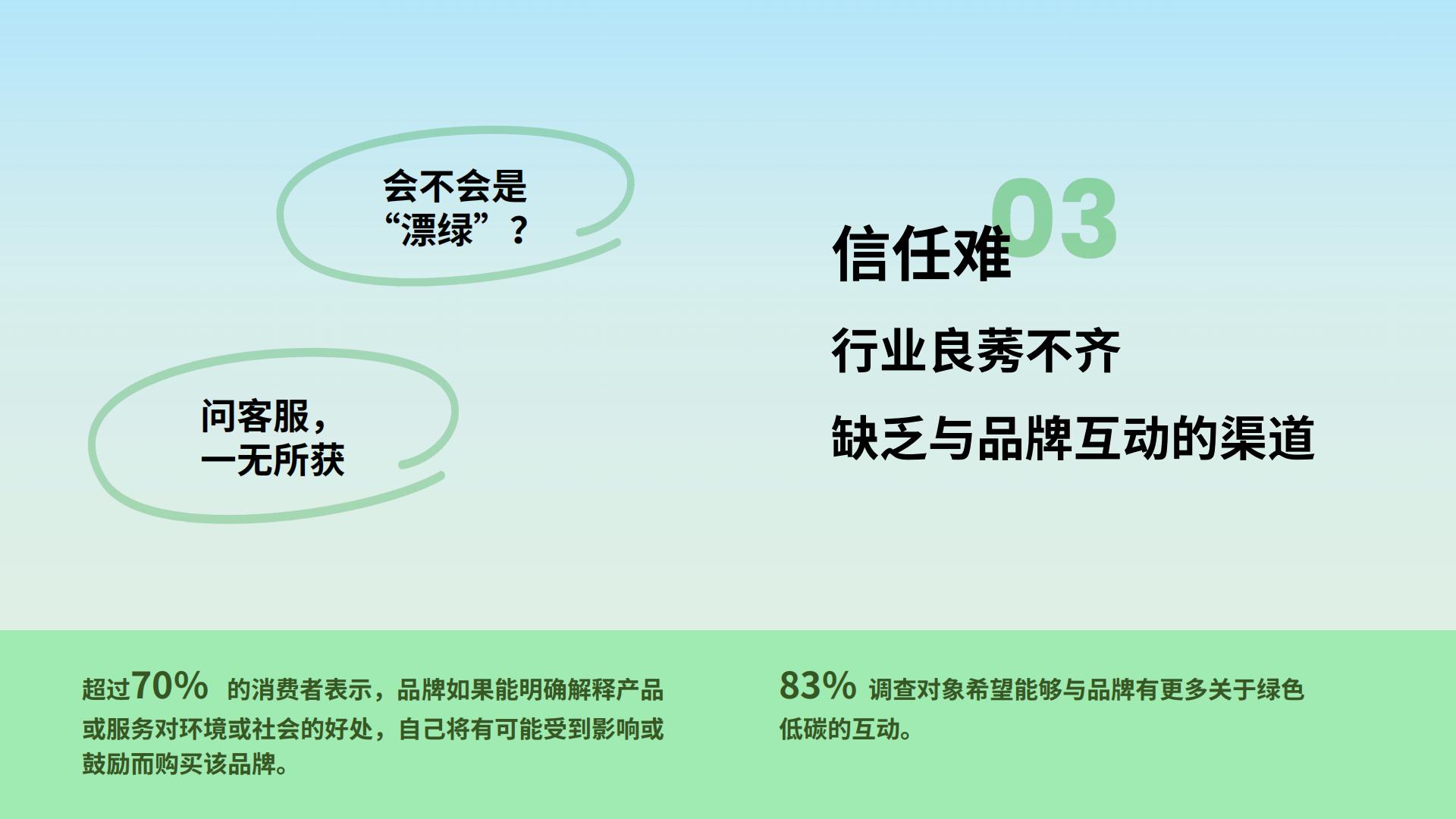 年轻人的新花样：2024年轻人可持续消费趋势洞察报告-欧莱雅-22页.pdf