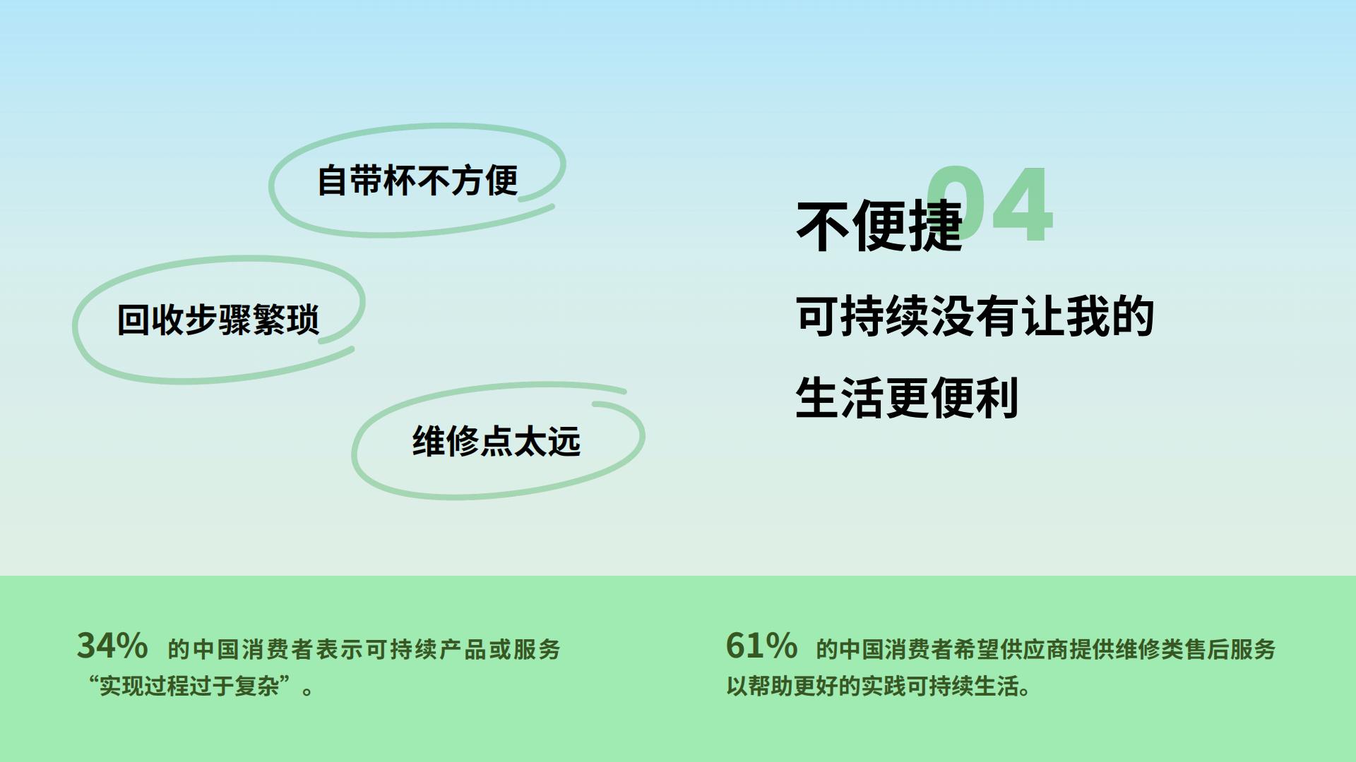 年轻人的新花样：2024年轻人可持续消费趋势洞察报告-欧莱雅-22页.pdf
