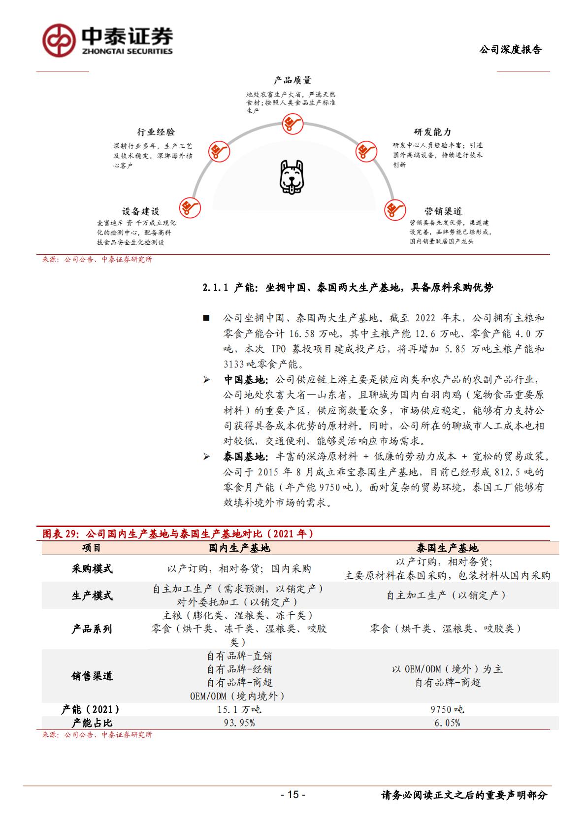 乖宝宠物(301498)深度报告：中国宠物食品行业领军者-中泰证券-20231206.pdf