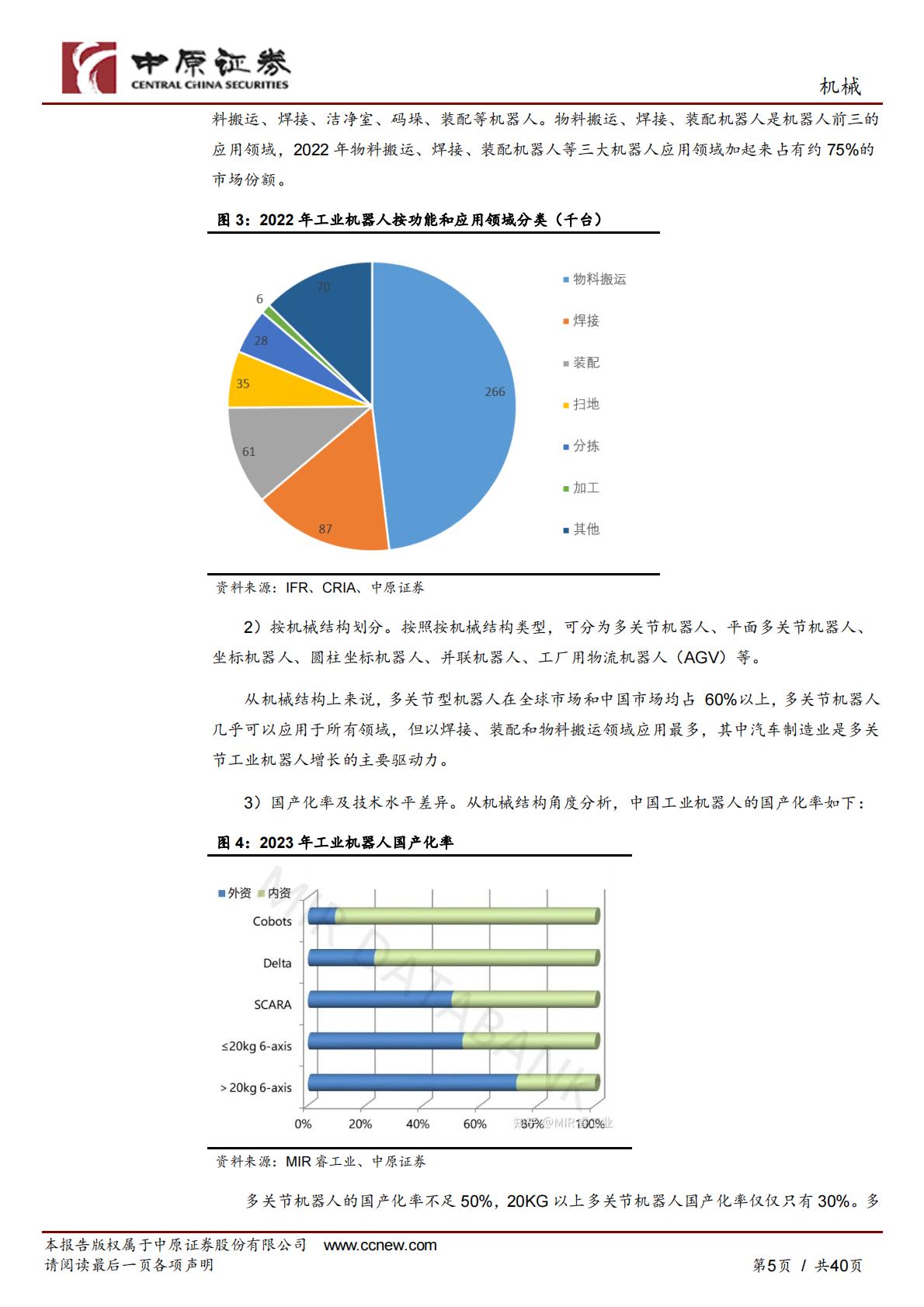 工业机器人产业链分析及河南省产业概况-中原证券-240425.pdf .pdf