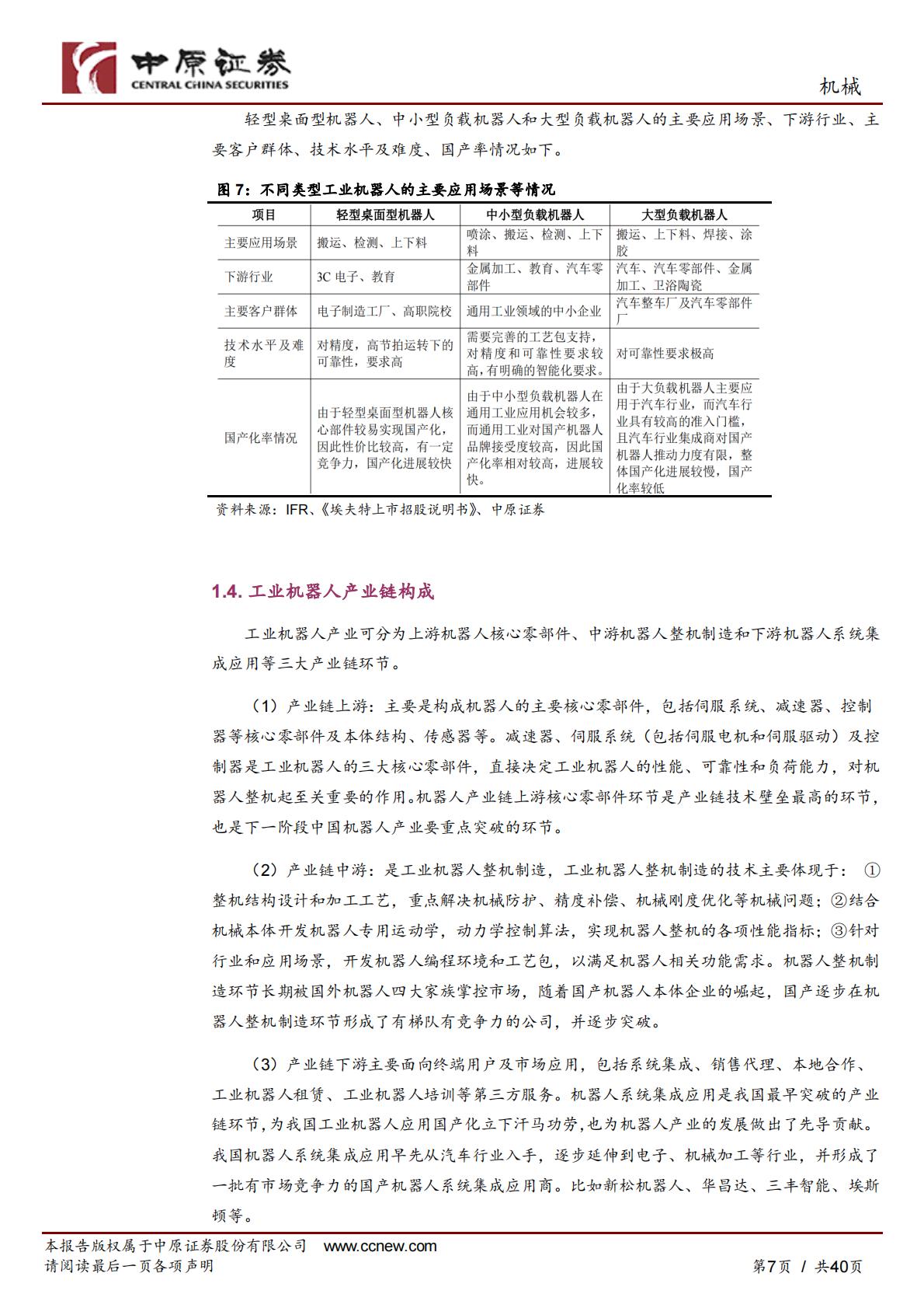 工业机器人产业链分析及河南省产业概况-中原证券-240425.pdf .pdf