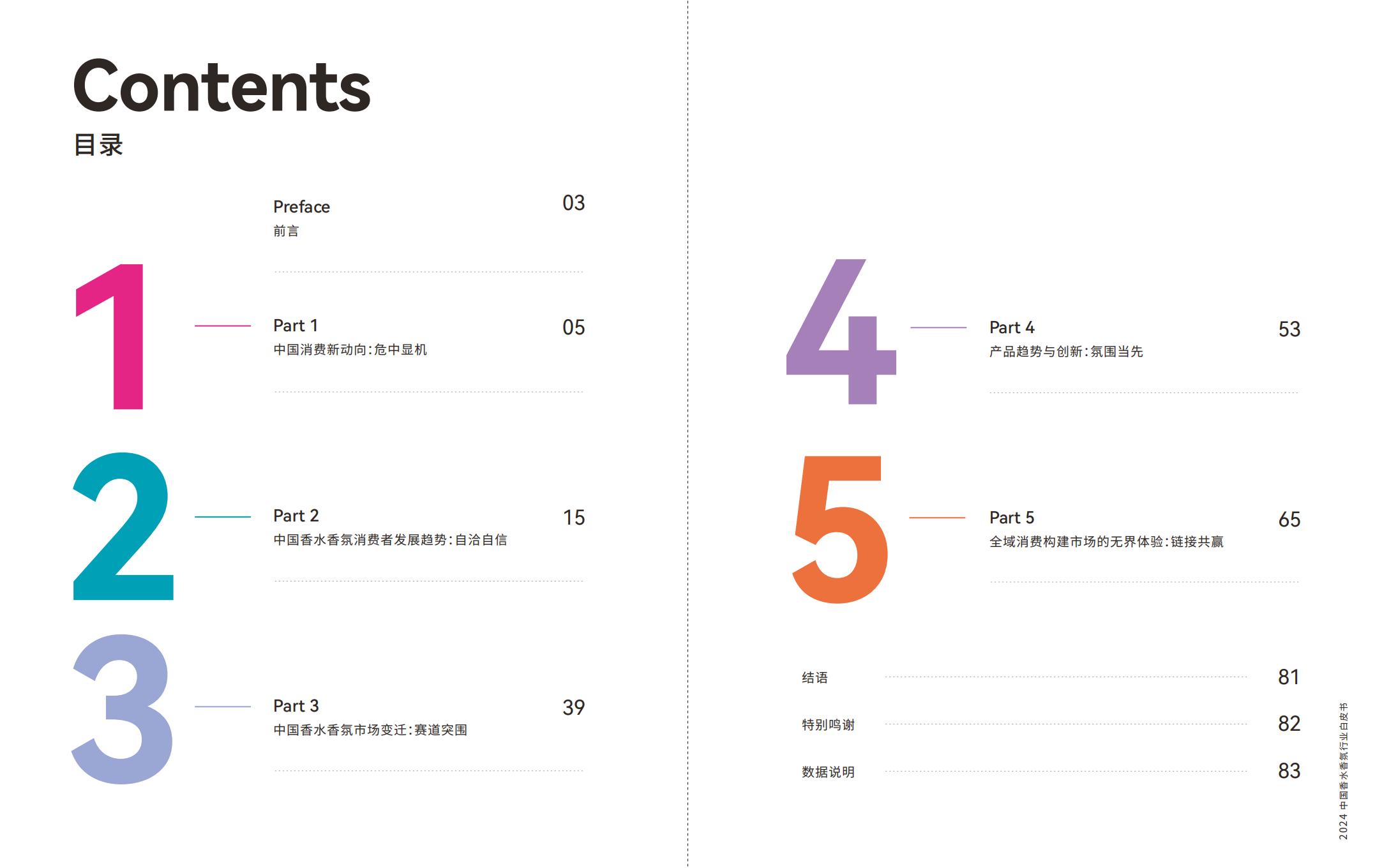 2024中国香水香氛行业白皮书-ipsos.pdf