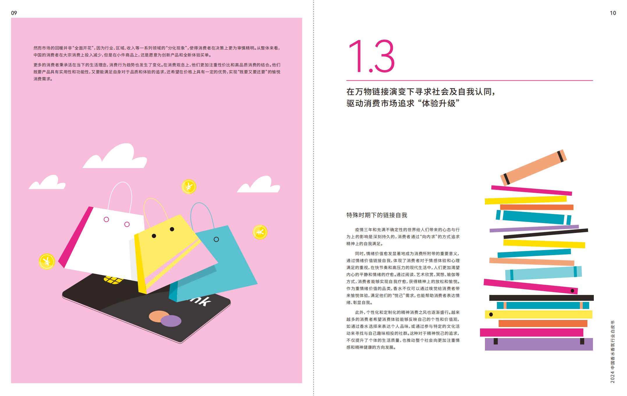 2024中国香水香氛行业白皮书-ipsos.pdf