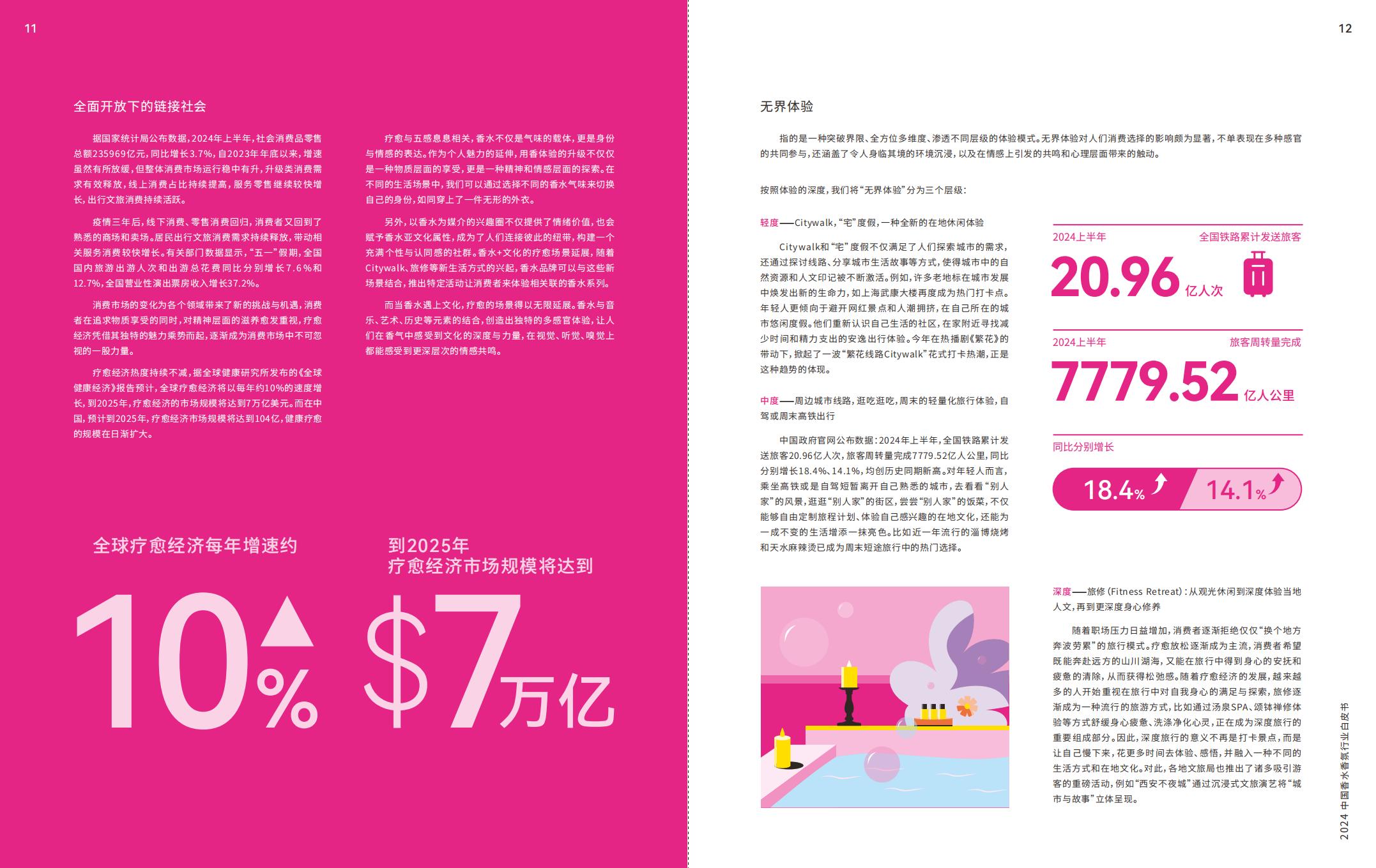 2024中国香水香氛行业白皮书-ipsos.pdf