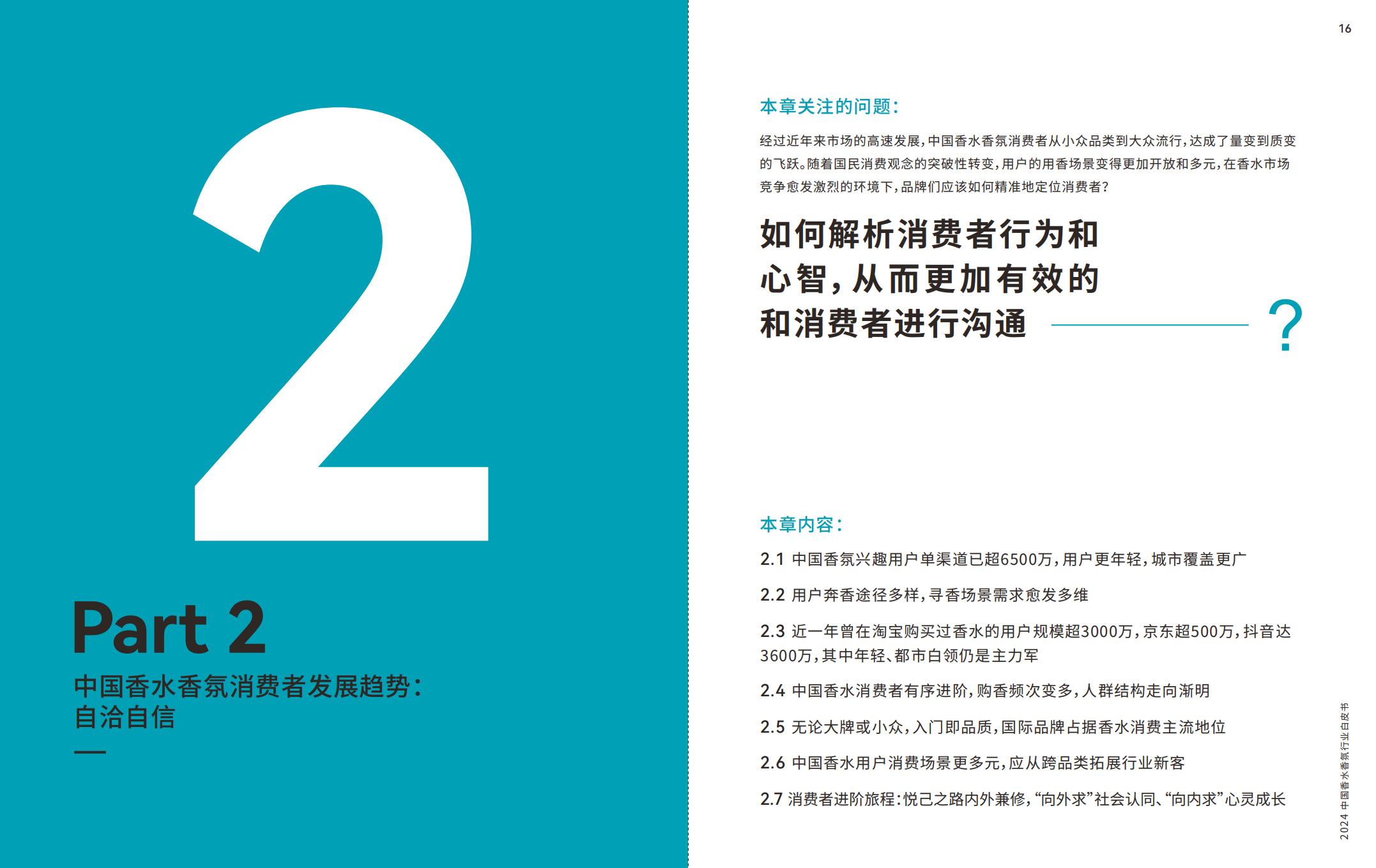 2024中国香水香氛行业白皮书-ipsos.pdf