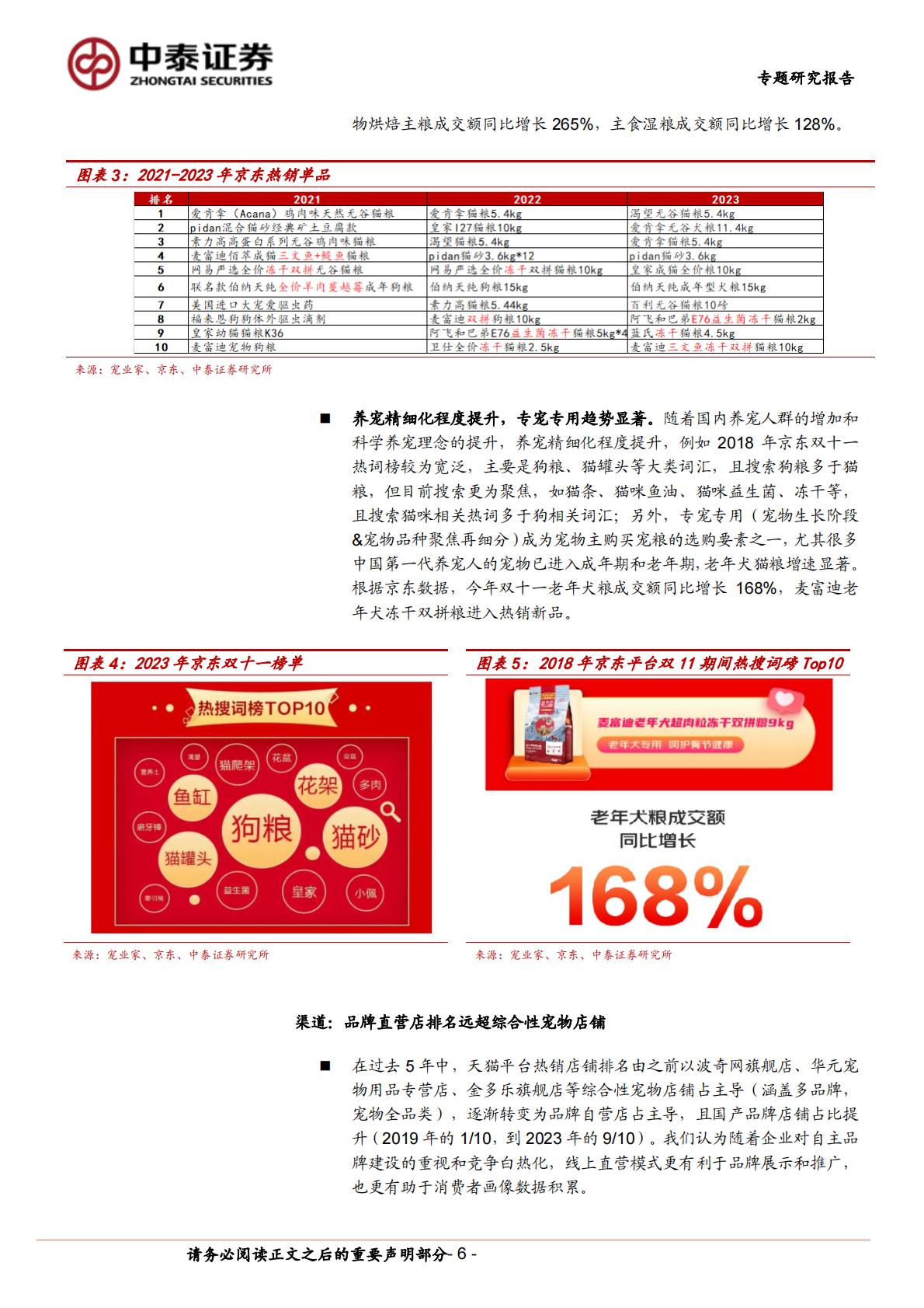 复盘历年双十一宠物食品发展新趋势-中泰证券-20231114.pdf