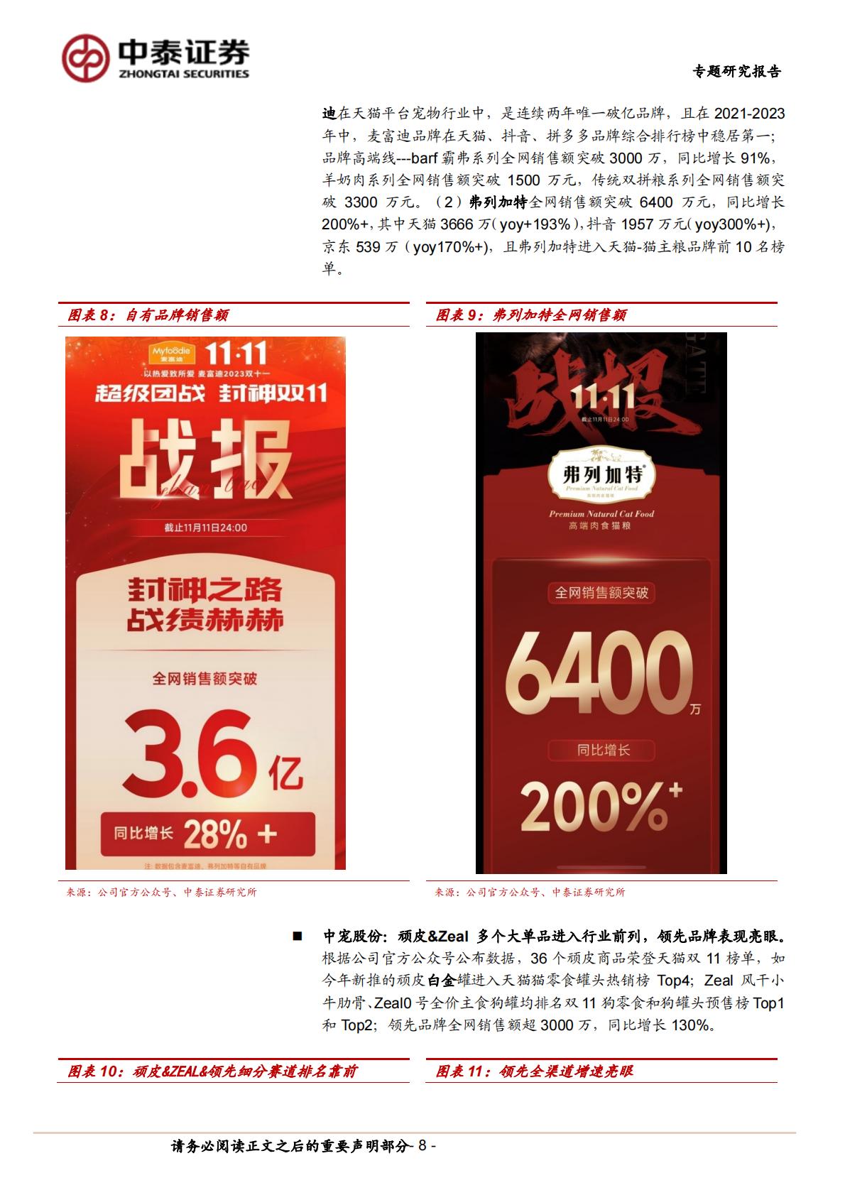 复盘历年双十一宠物食品发展新趋势-中泰证券-20231114.pdf