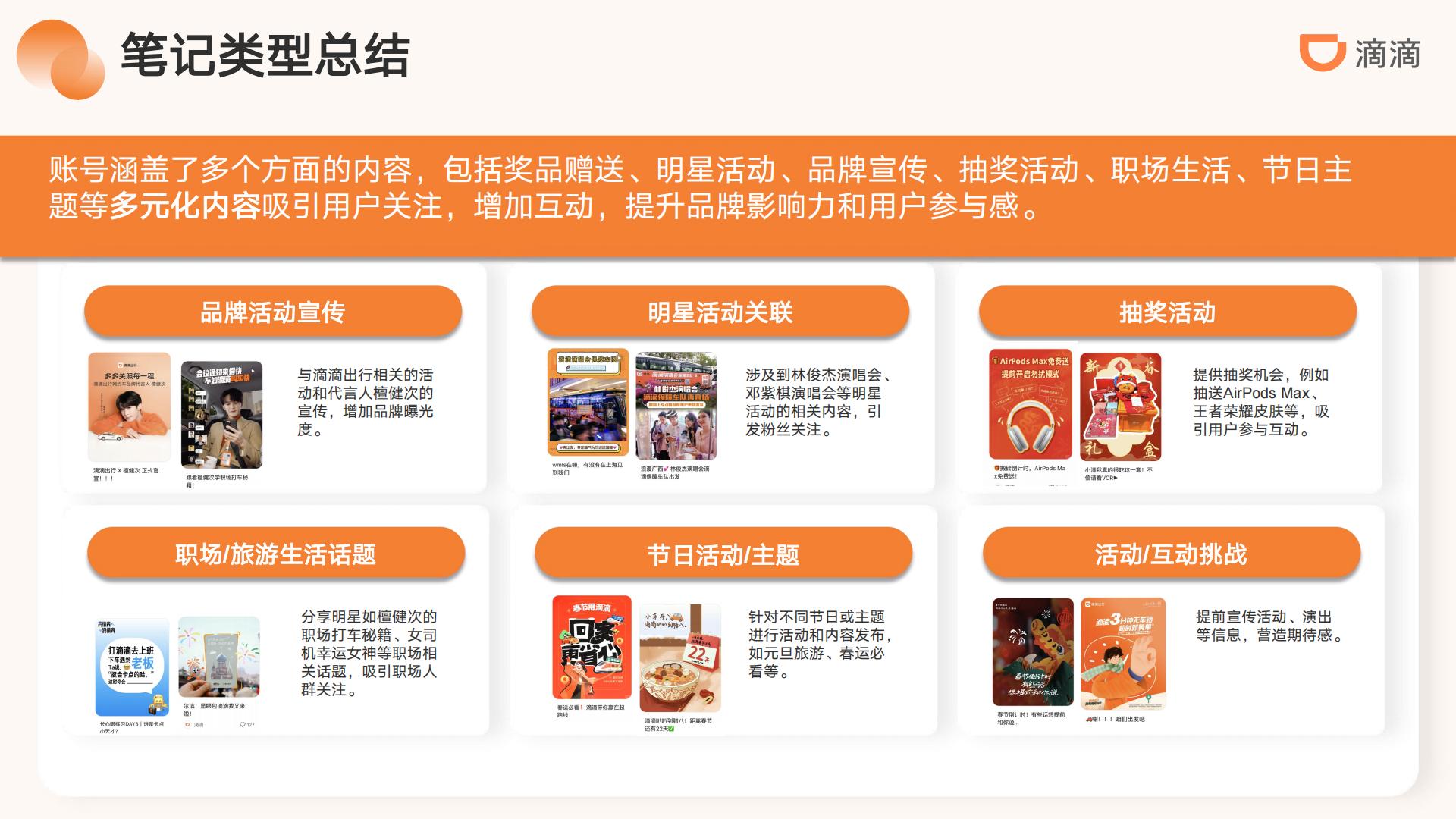 滴滴出行小红书运营方案-滴滴.pdf