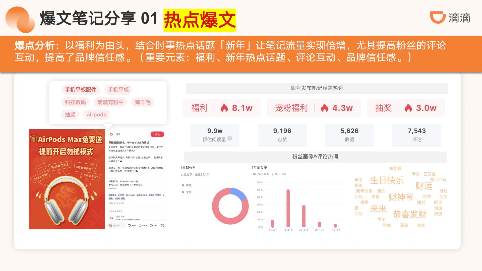 滴滴出行小红书运营方案-滴滴.pdf