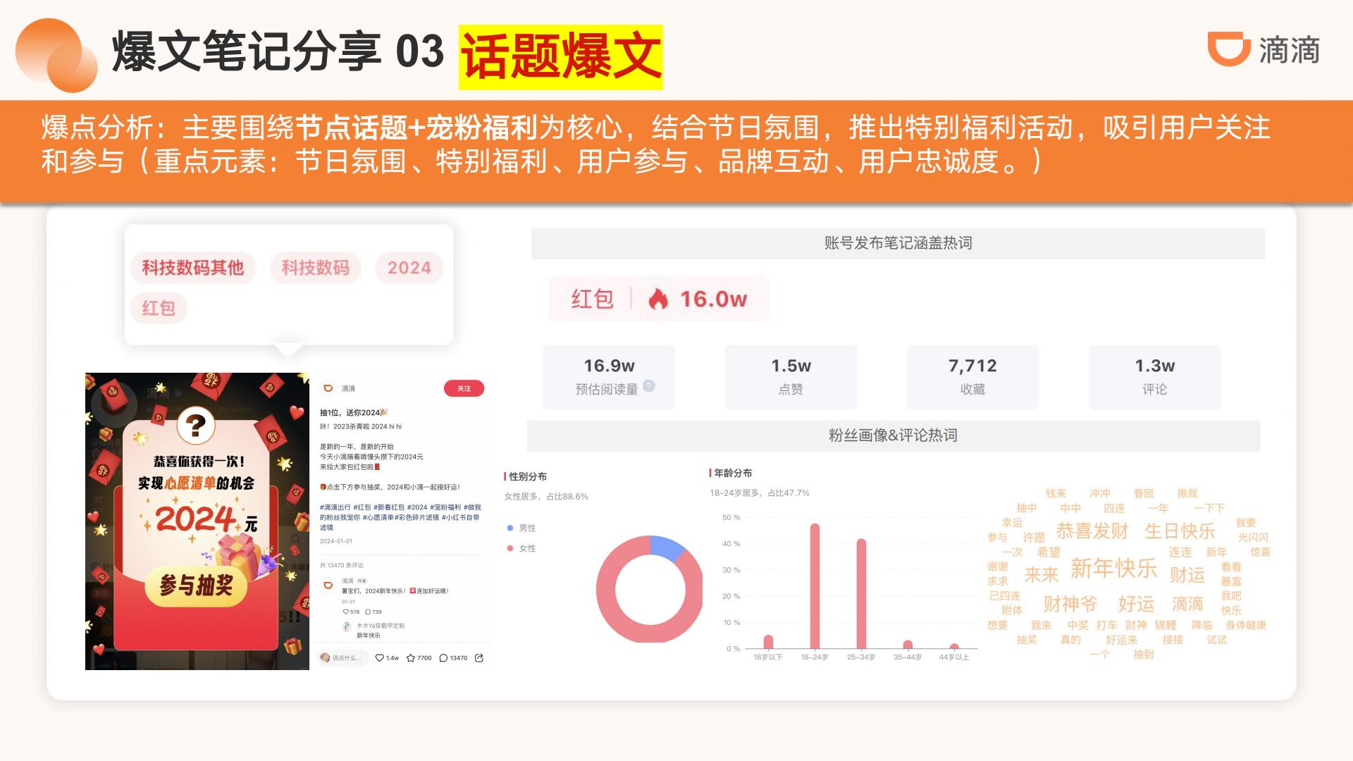 滴滴出行小红书运营方案-滴滴.pdf