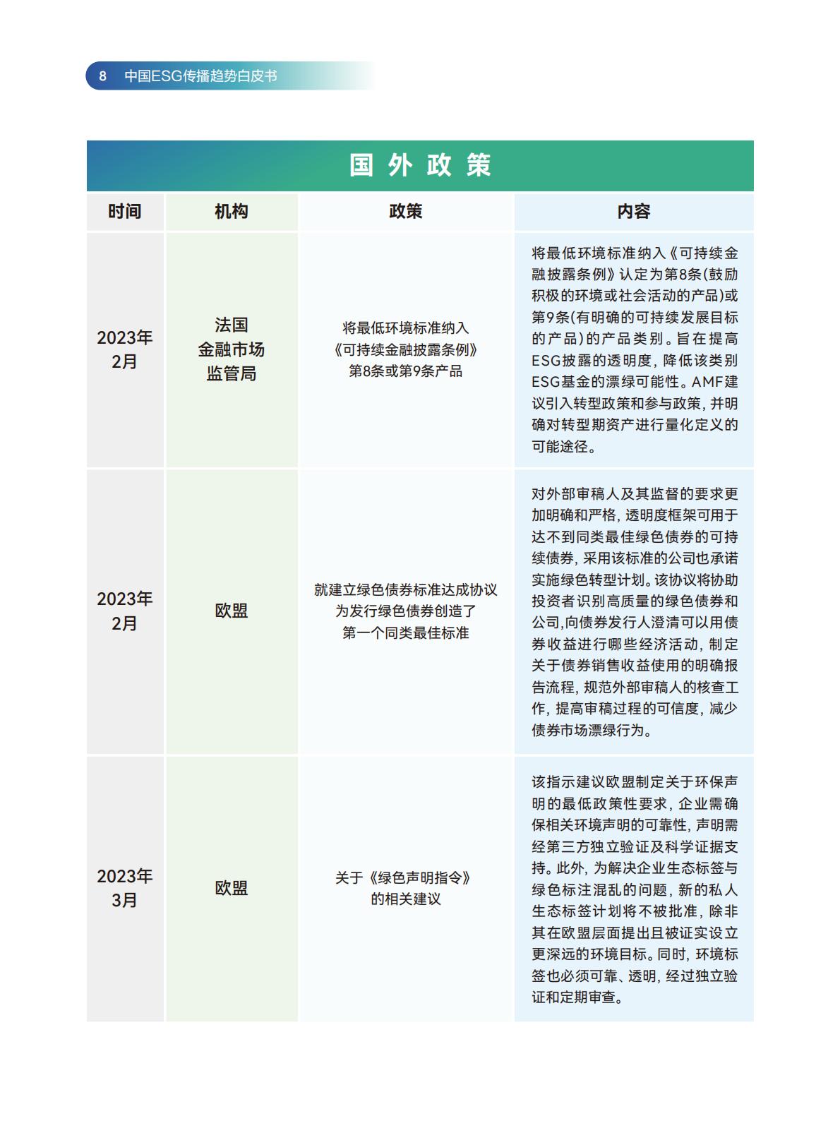 传媒行业：2024中国ESG传播趋势白皮书.pdf