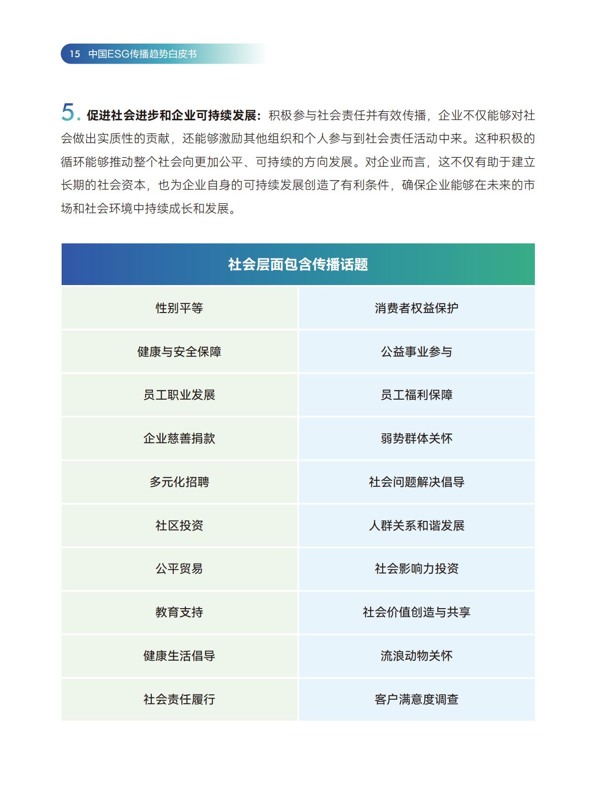 传媒行业：2024中国ESG传播趋势白皮书.pdf