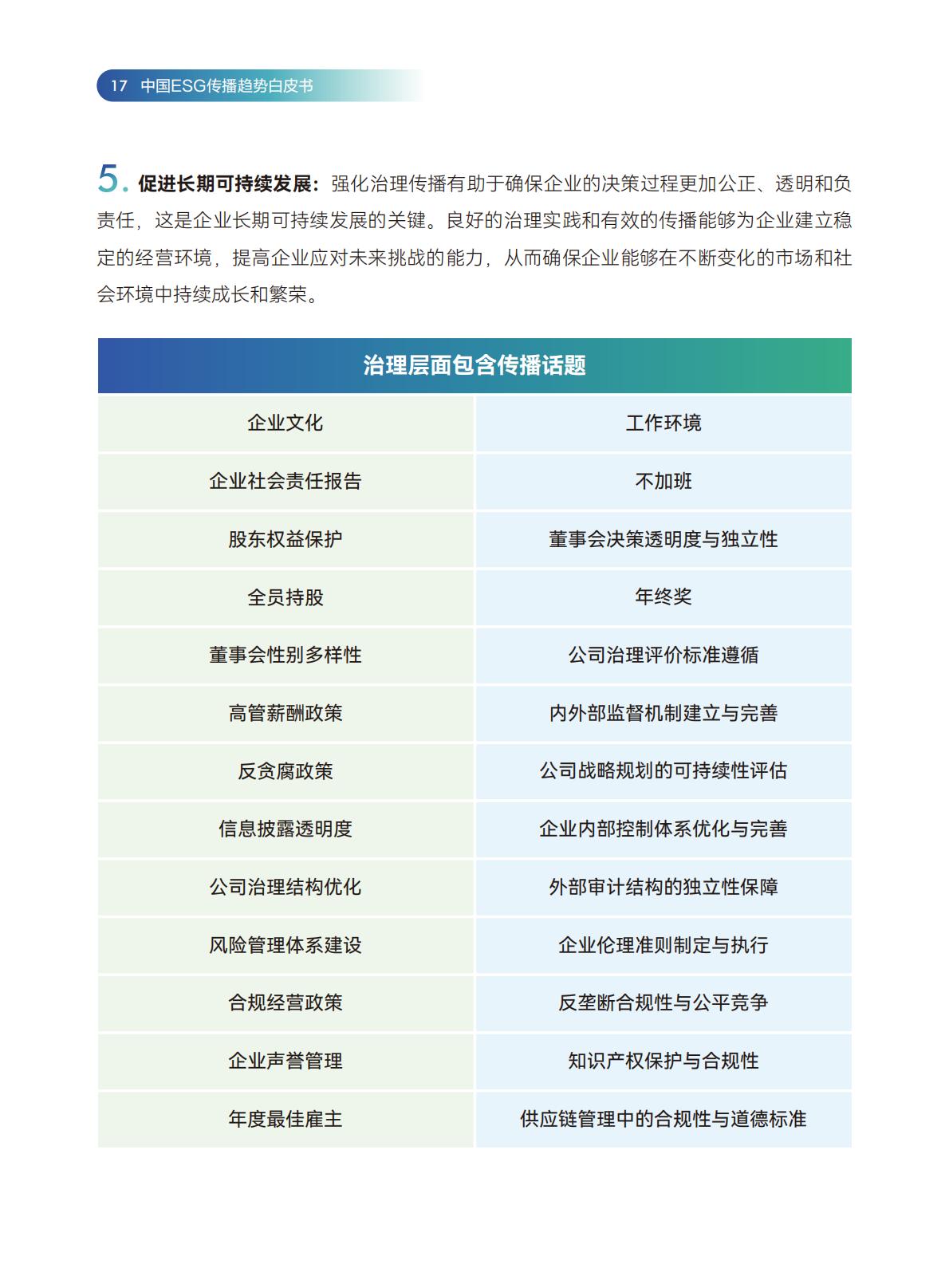传媒行业：2024中国ESG传播趋势白皮书.pdf