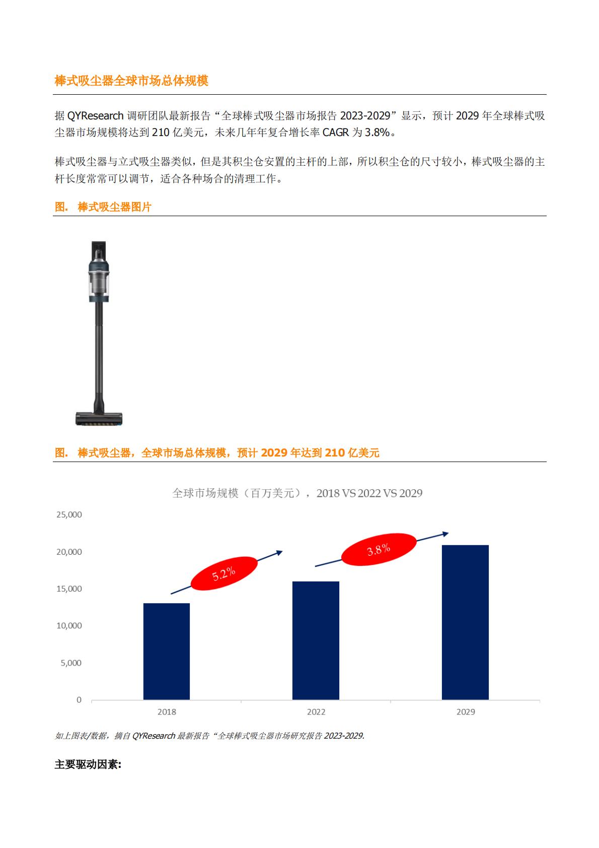棒式吸尘器全球市场研究报告2023-2029-QYResearch-20231213.pdf
