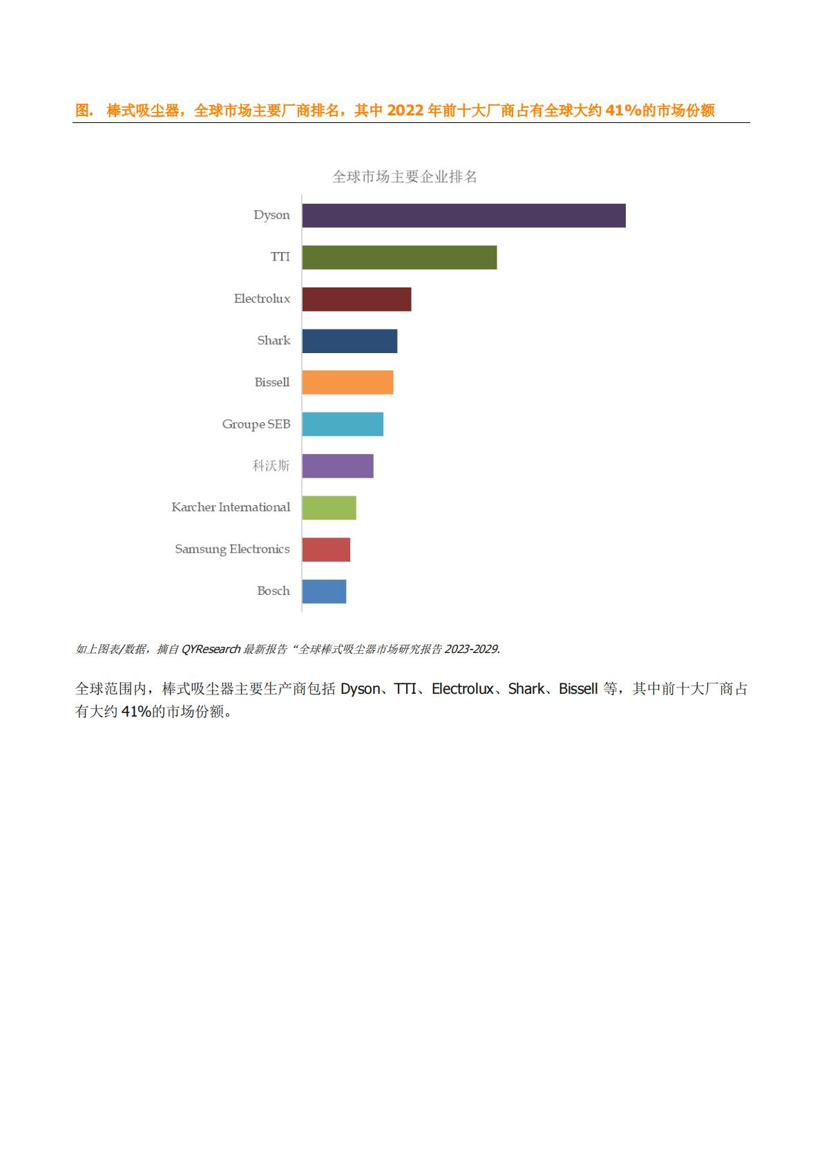 棒式吸尘器全球市场研究报告2023-2029-QYResearch-20231213.pdf
