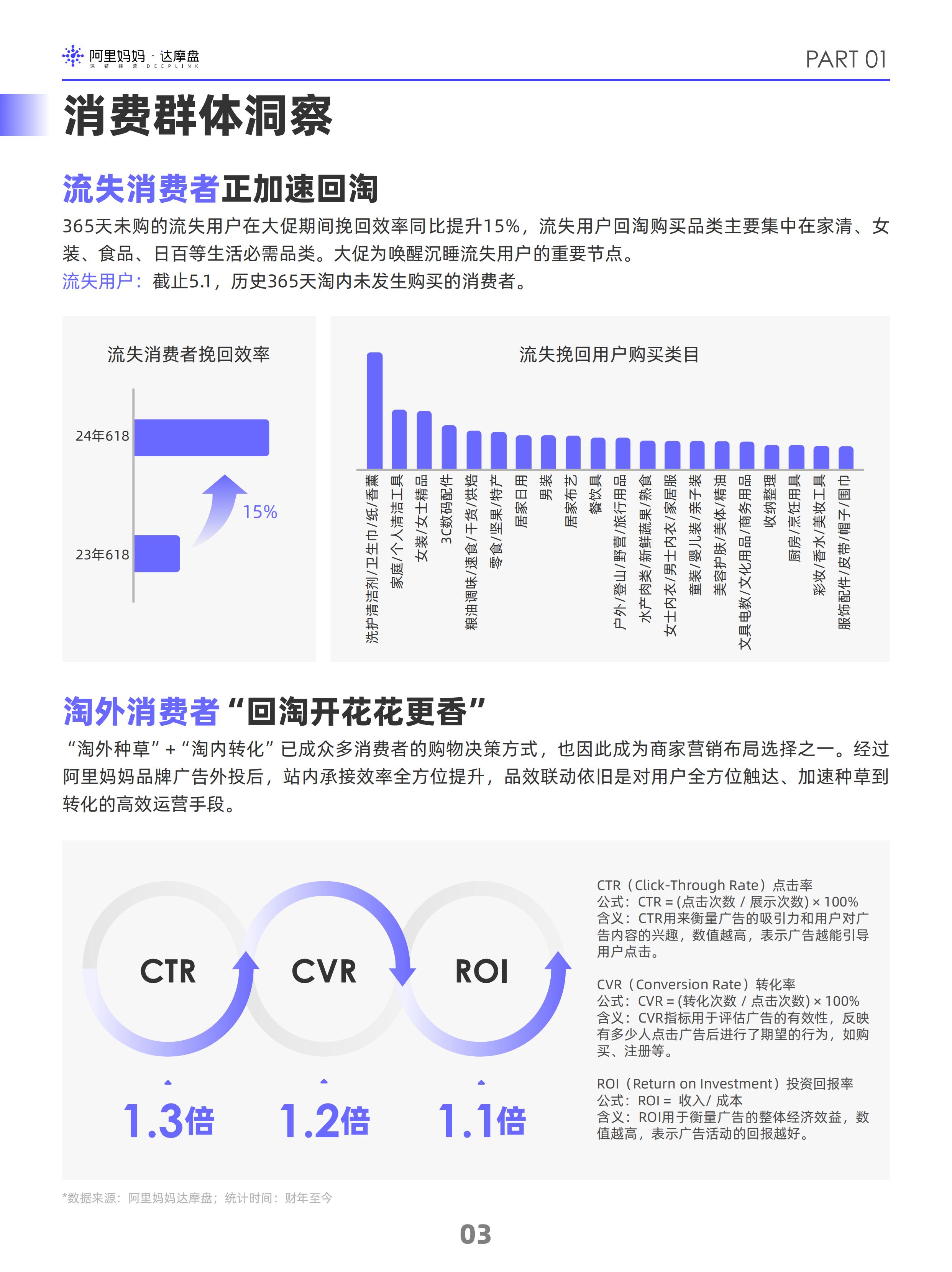 阿里妈妈2024双十一消费人群白皮书-阿里妈妈-202409.pdf