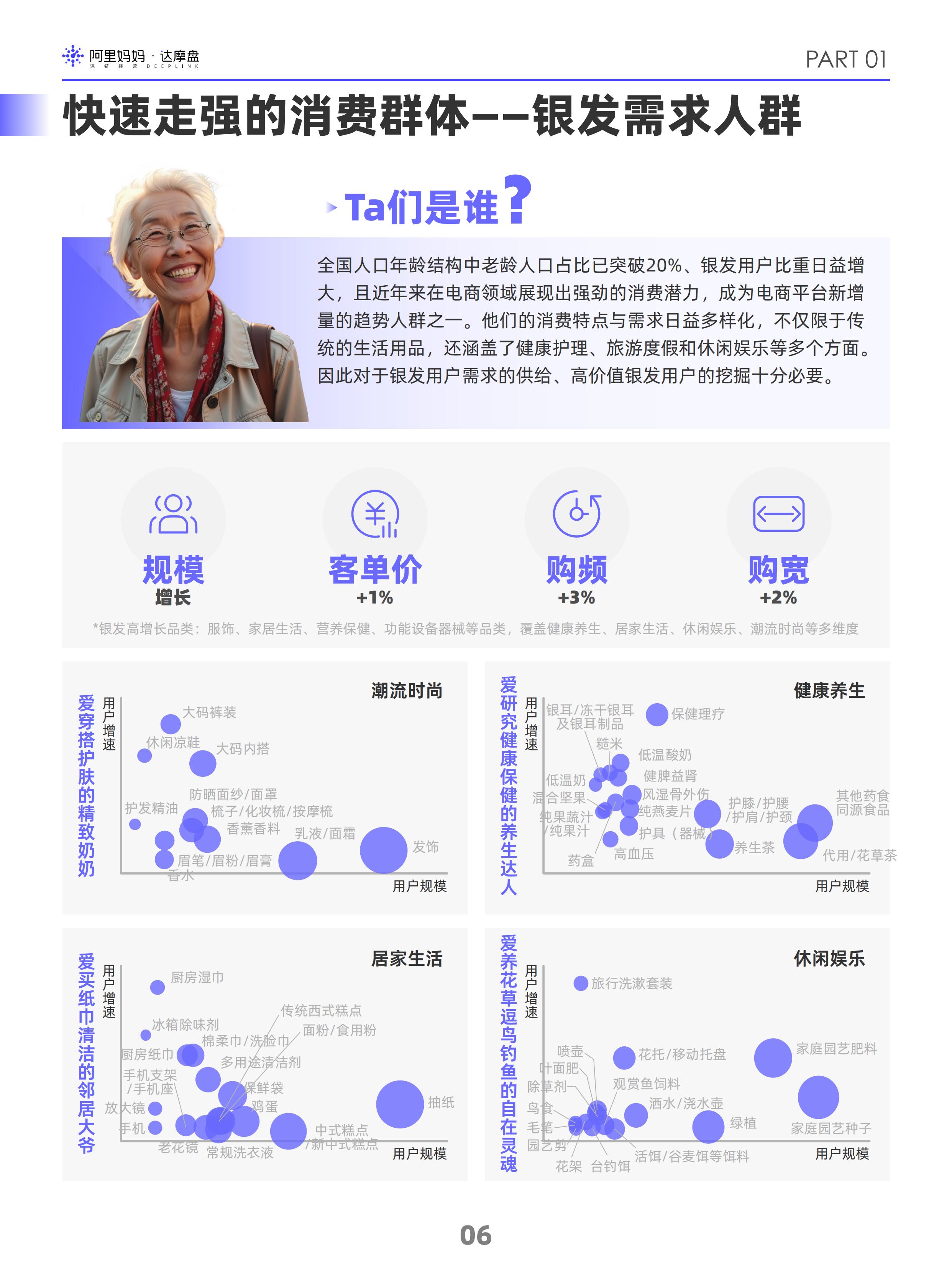 阿里妈妈2024双十一消费人群白皮书-阿里妈妈-202409.pdf