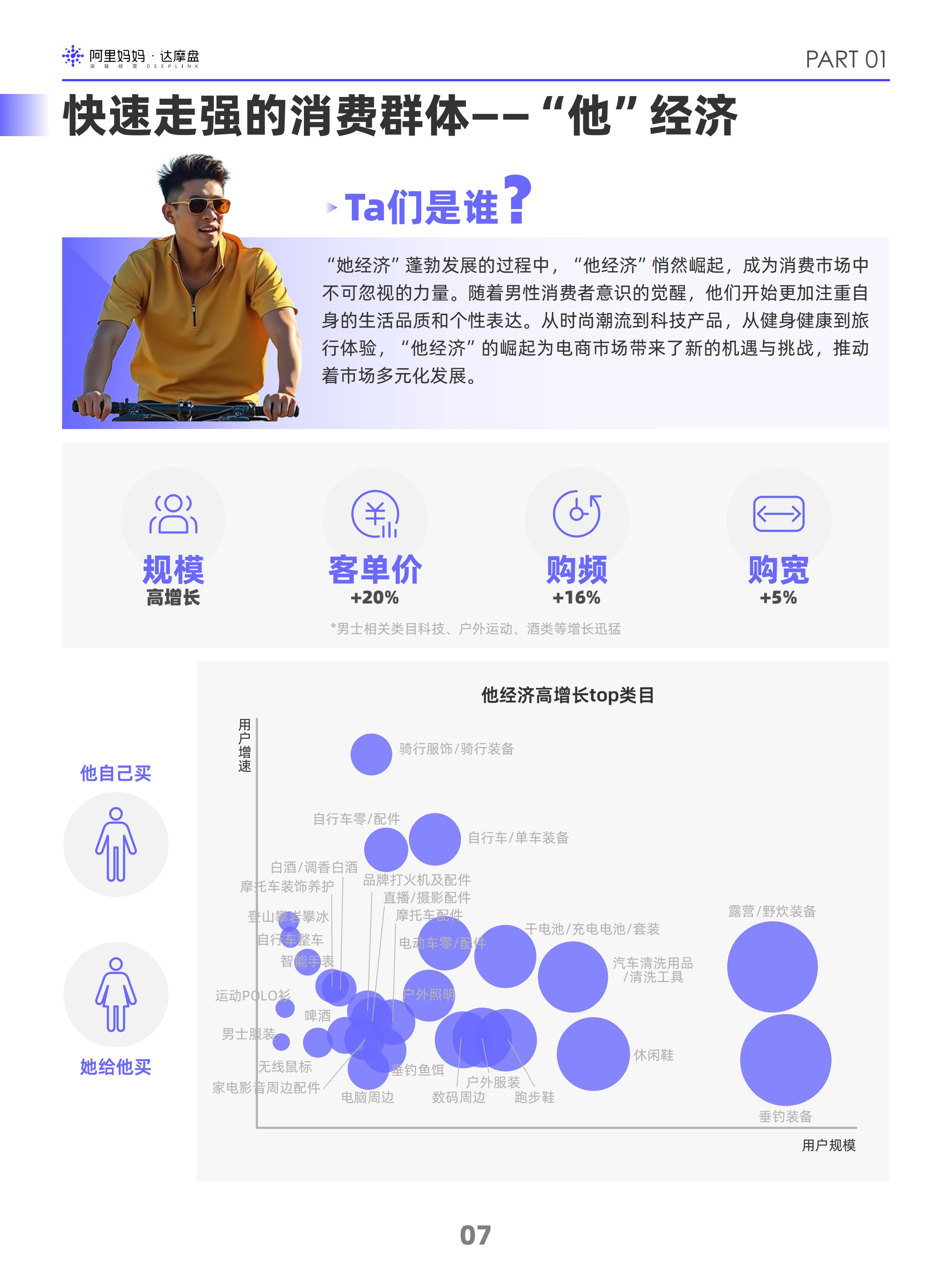 阿里妈妈2024双十一消费人群白皮书-阿里妈妈-202409.pdf