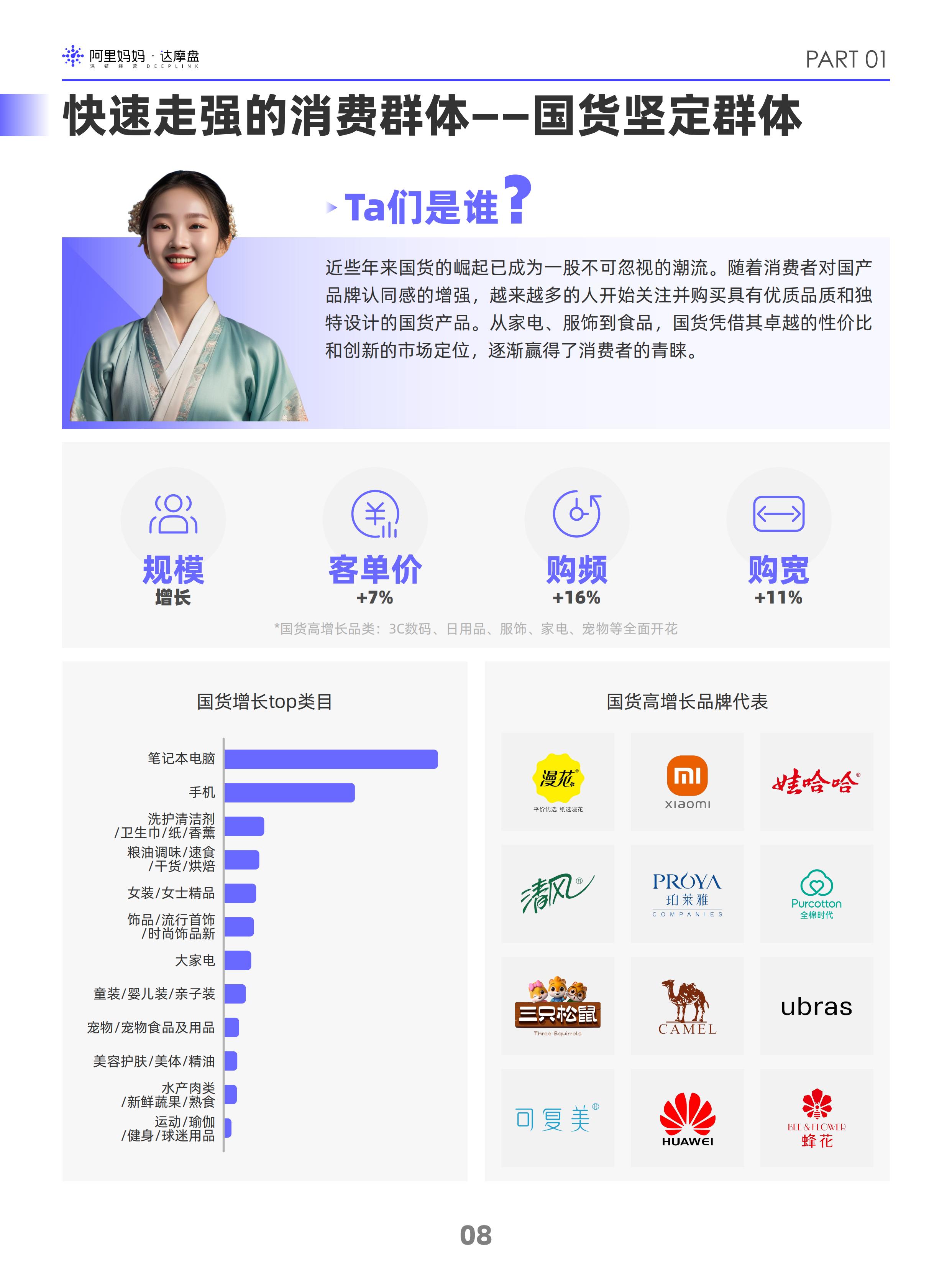 阿里妈妈2024双十一消费人群白皮书-阿里妈妈-202409.pdf