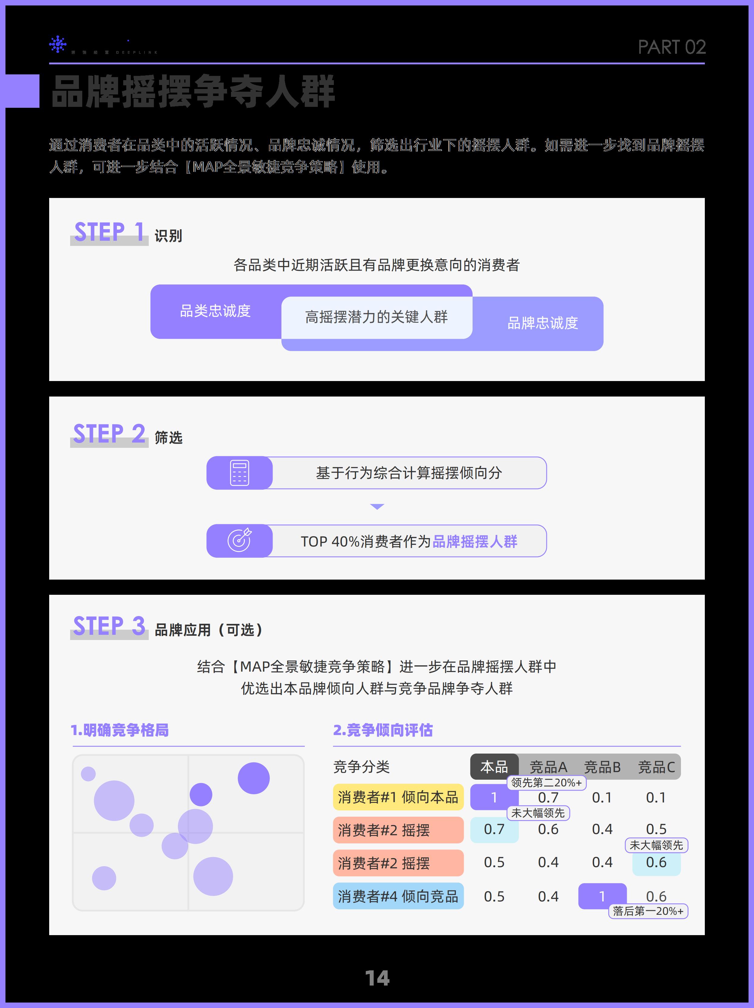 阿里妈妈2024双十一消费人群白皮书-阿里妈妈-202409.pdf